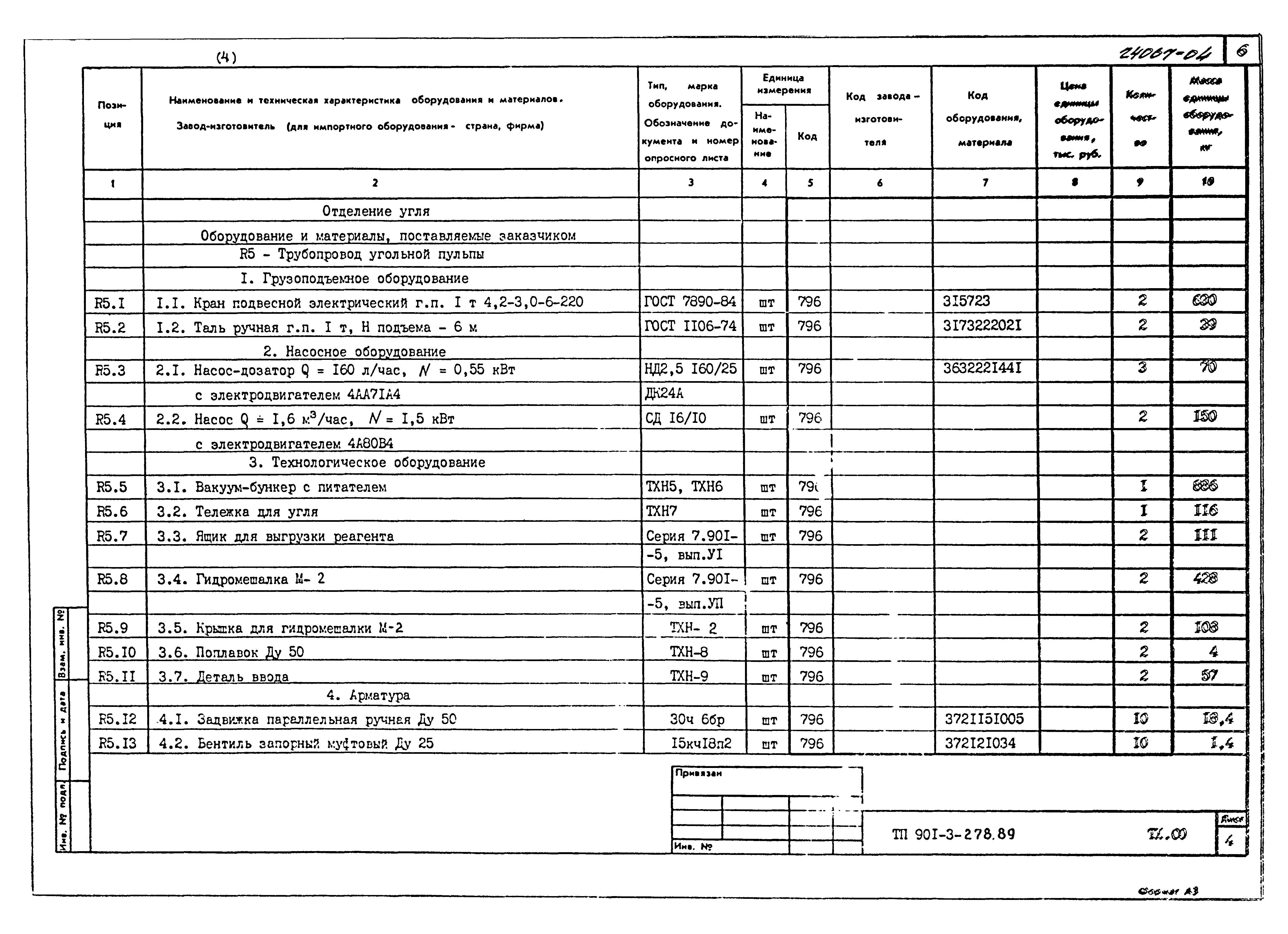 Типовой проект 901-3-278.89