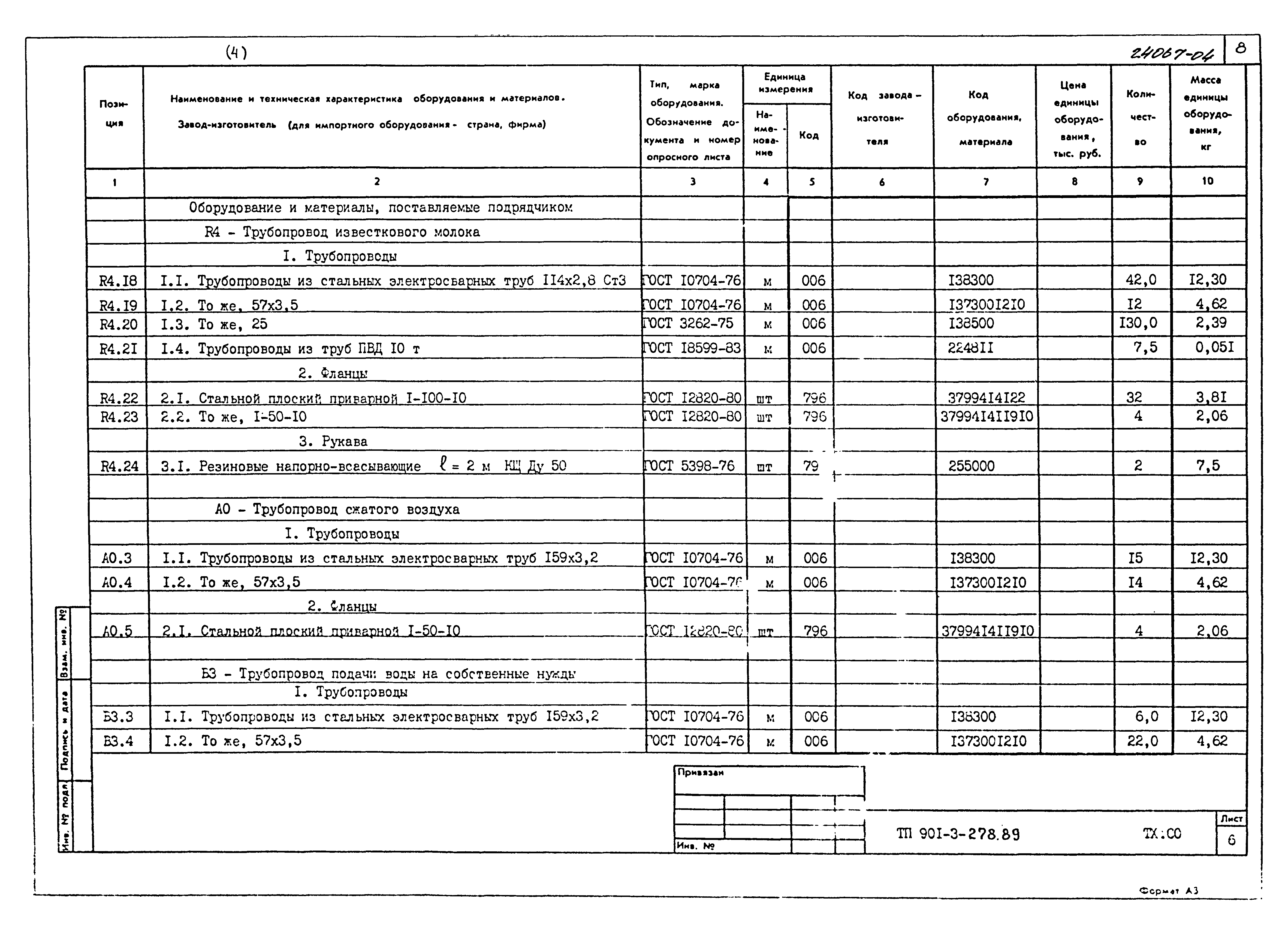 Типовой проект 901-3-278.89