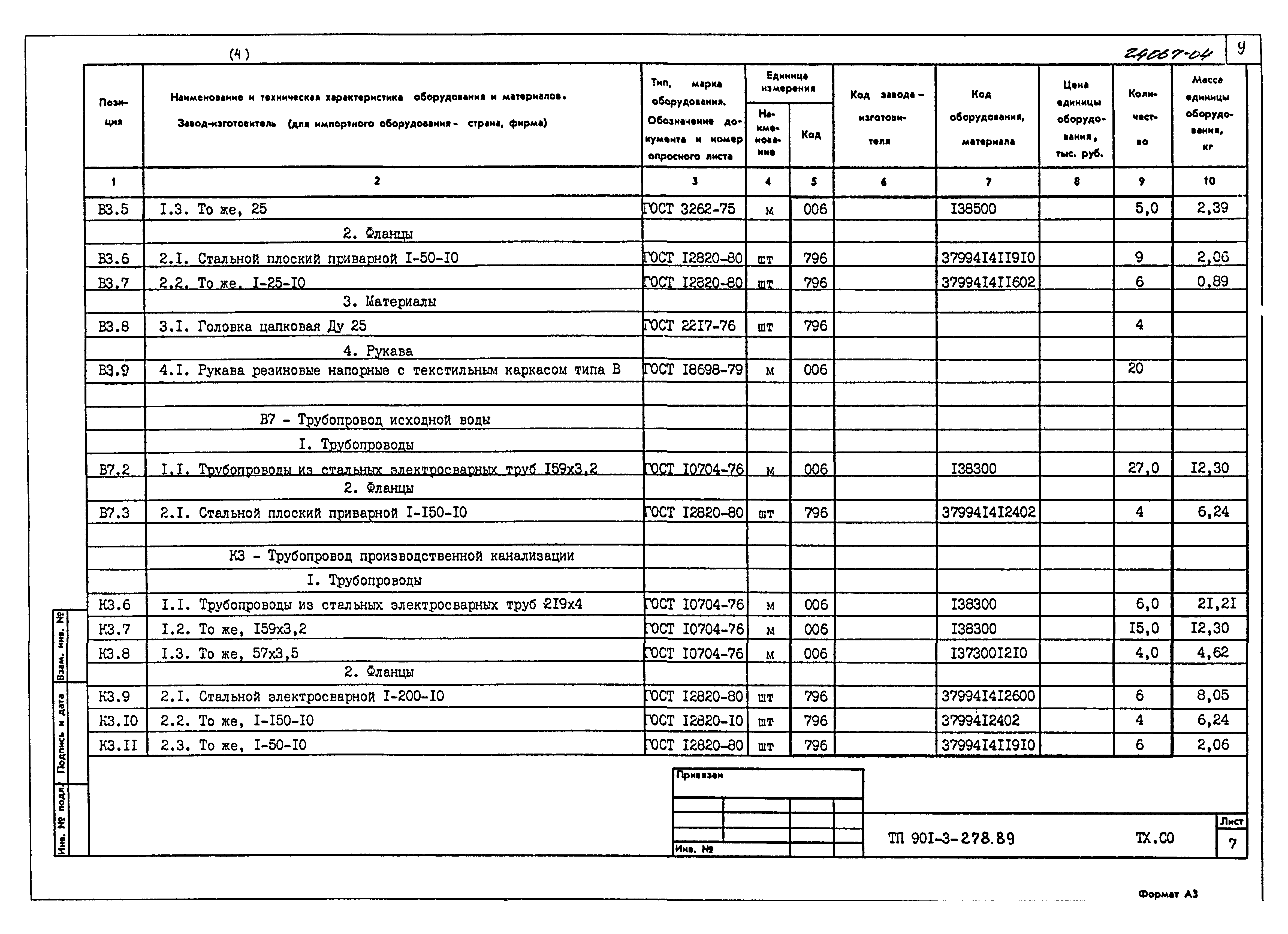 Типовой проект 901-3-278.89