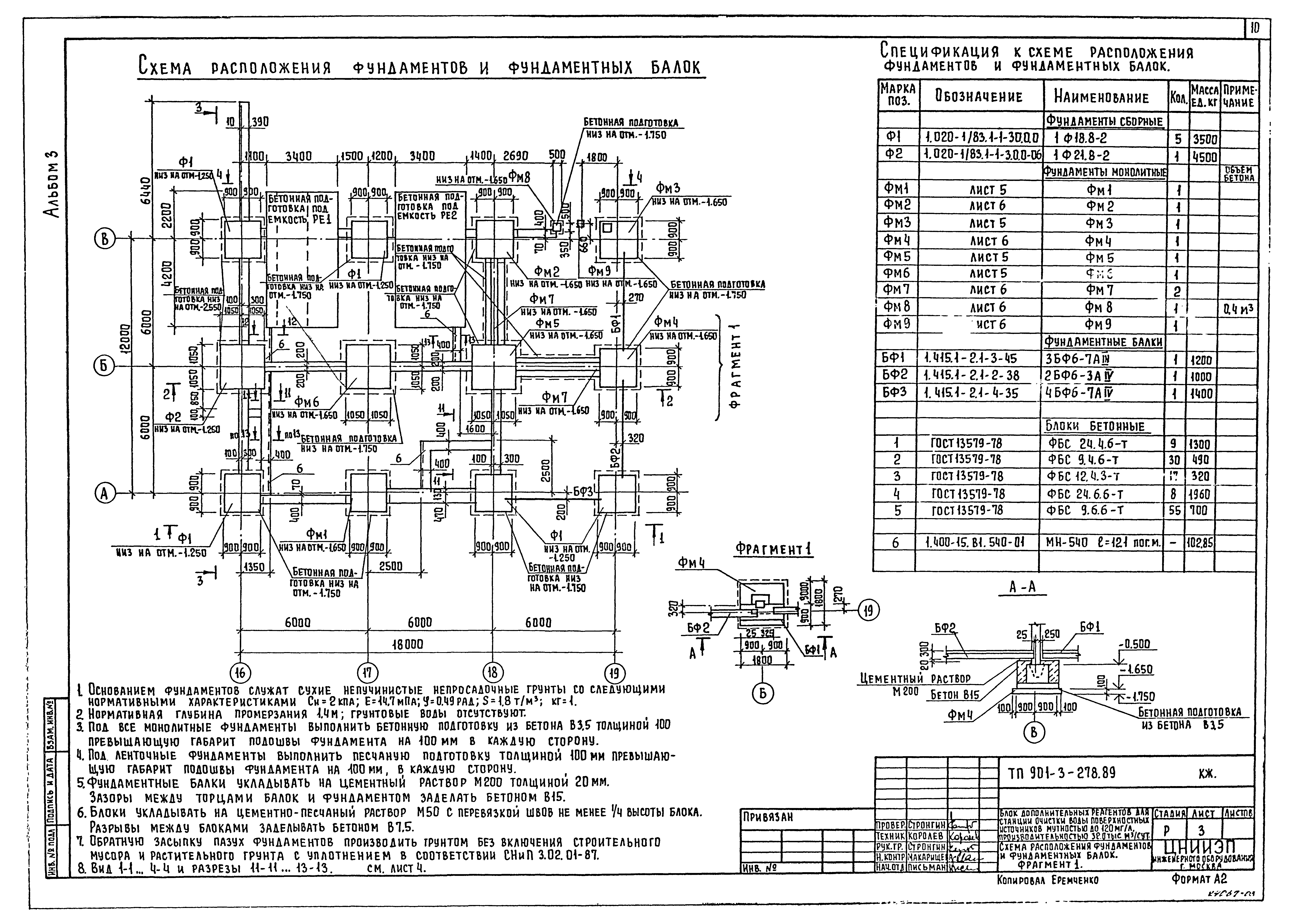 Типовой проект 901-3-278.89