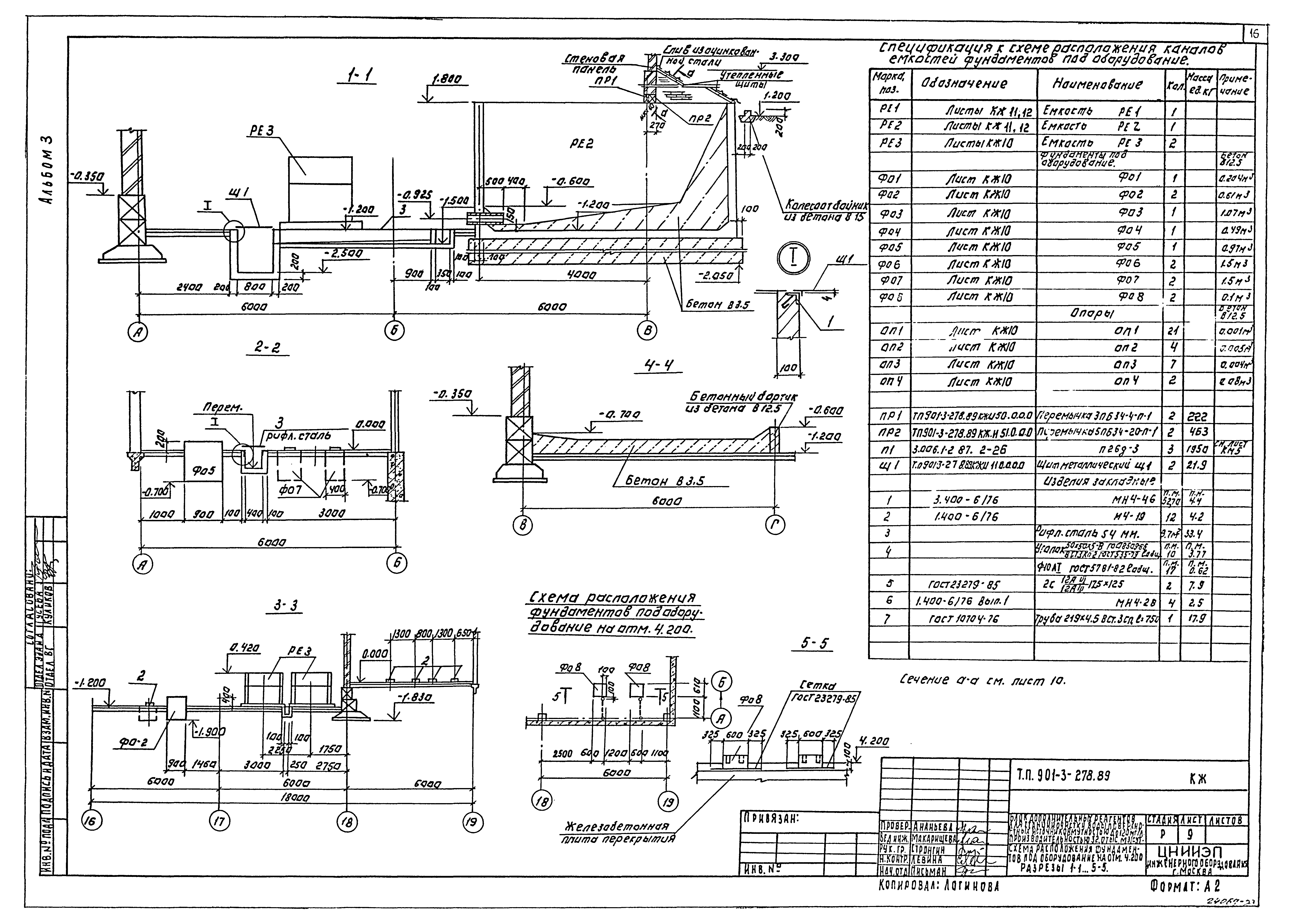 Типовой проект 901-3-278.89