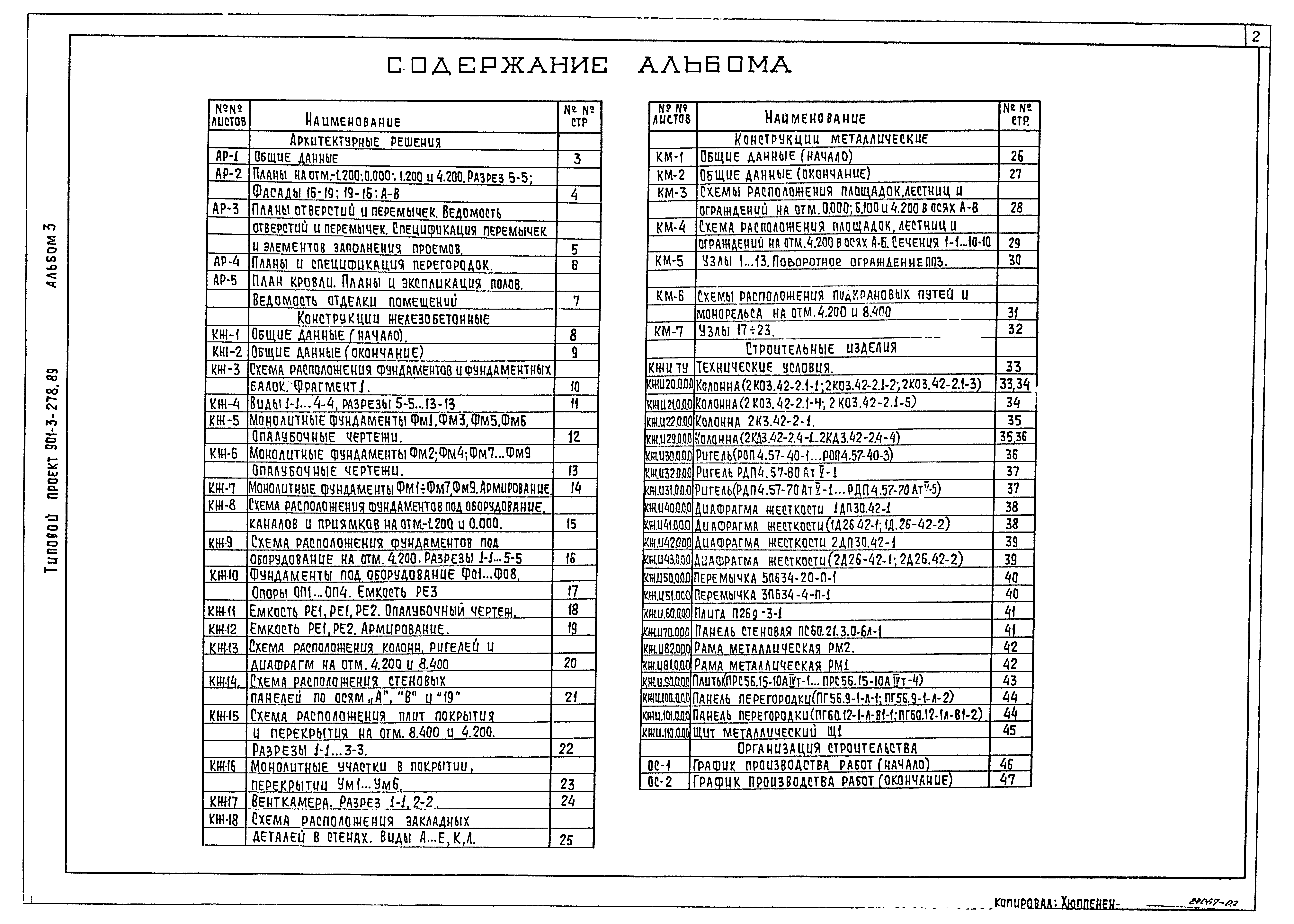 Типовой проект 901-3-278.89