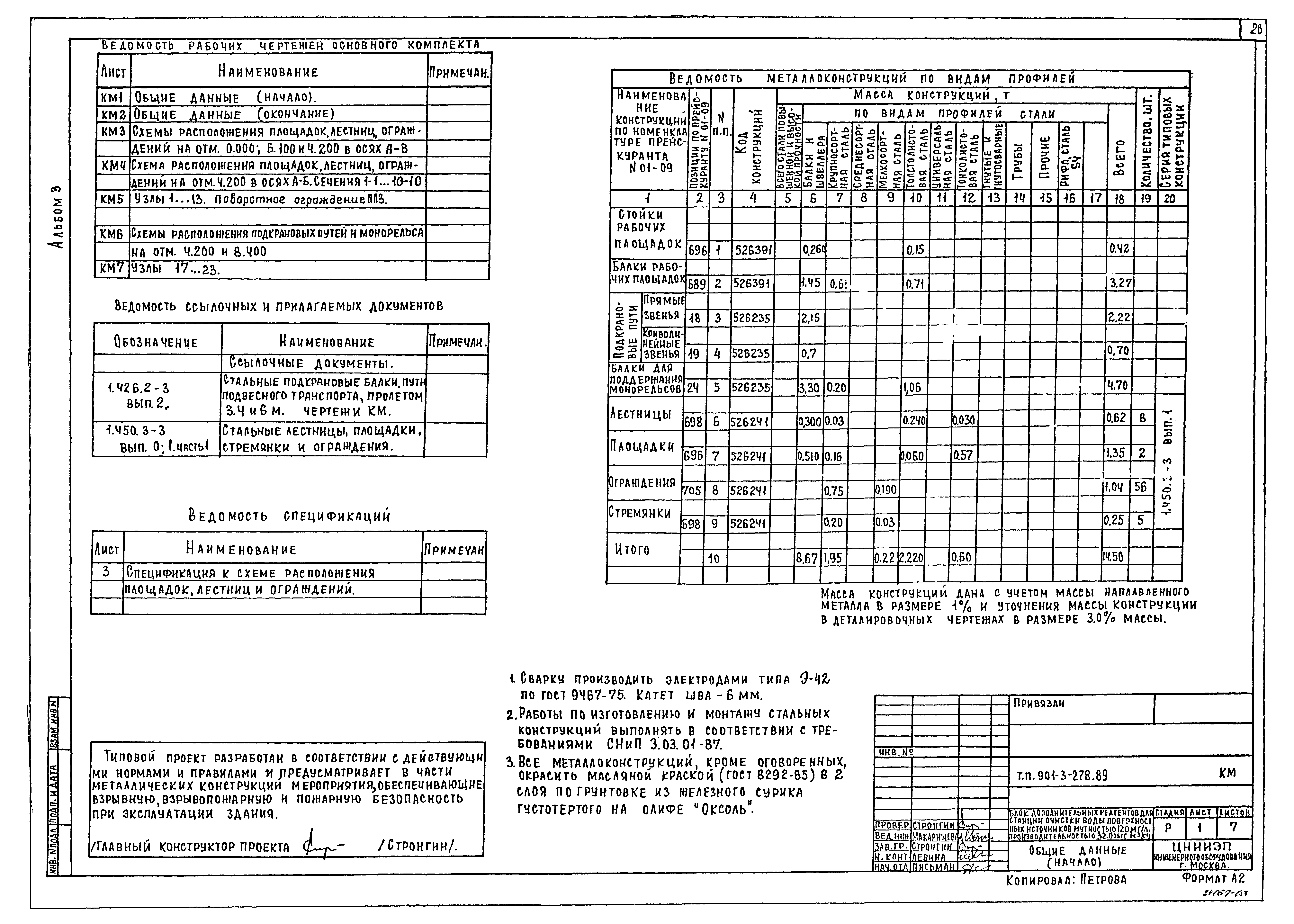 Типовой проект 901-3-278.89