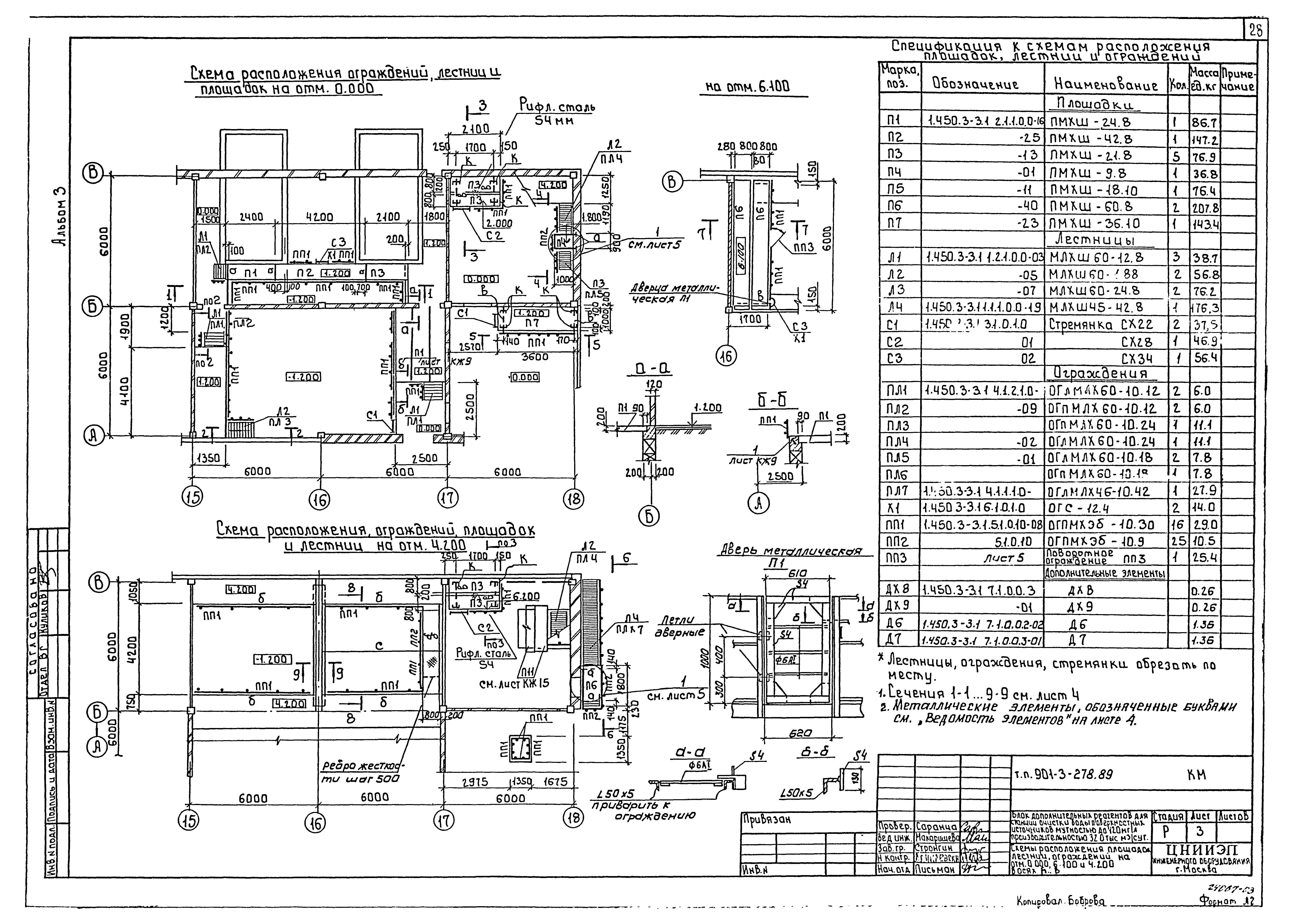 Типовой проект 901-3-278.89