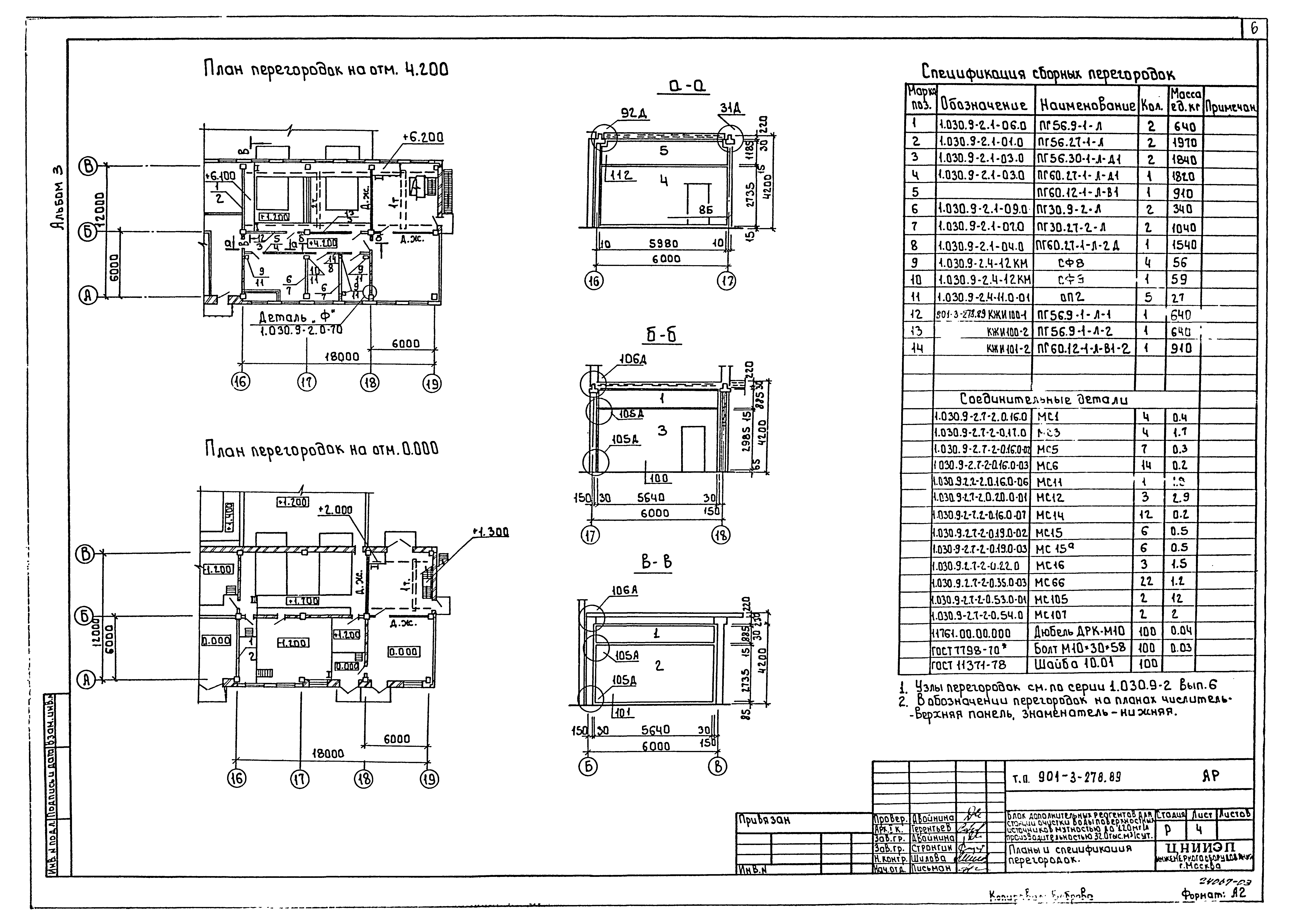 Типовой проект 901-3-278.89