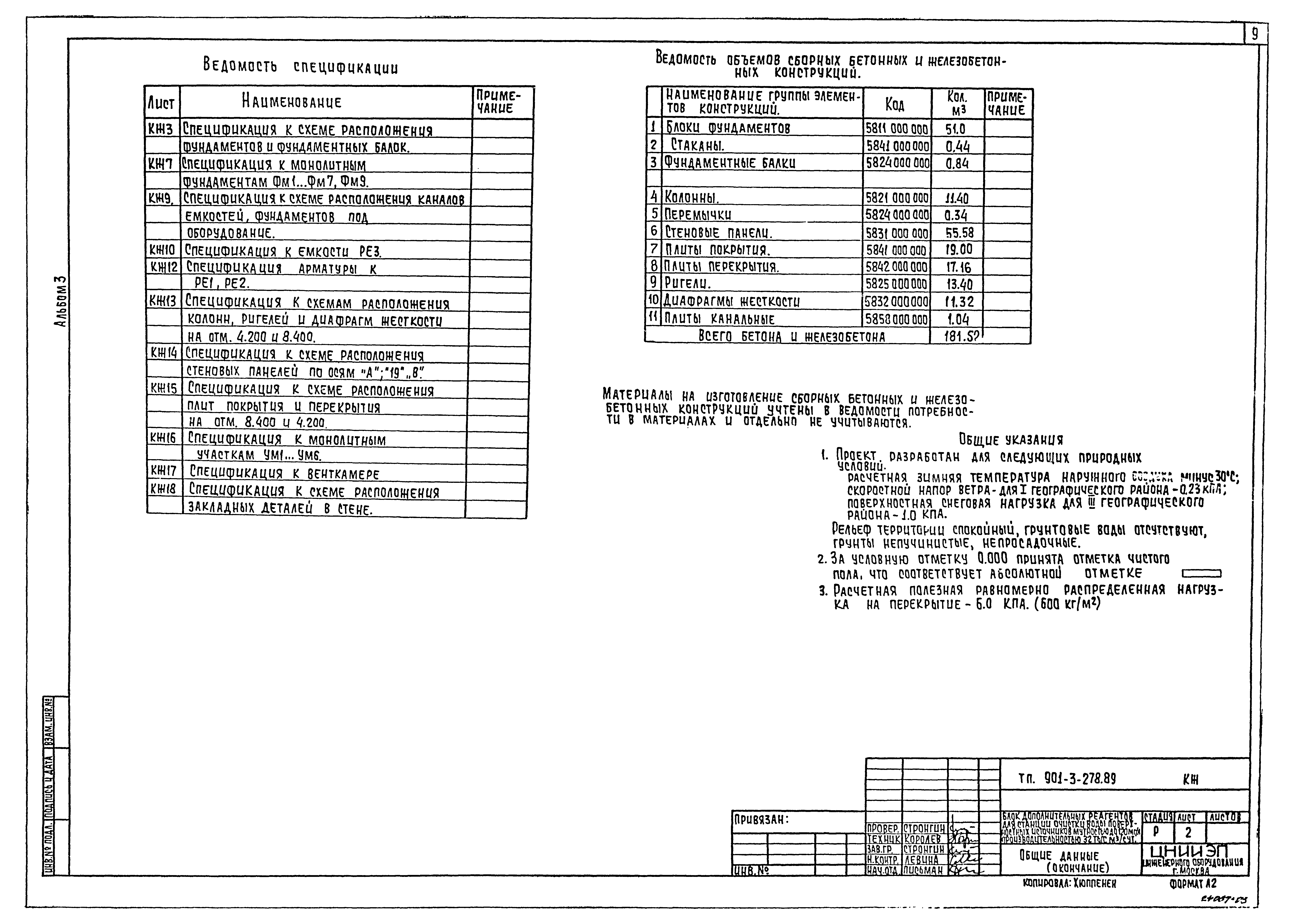 Типовой проект 901-3-278.89