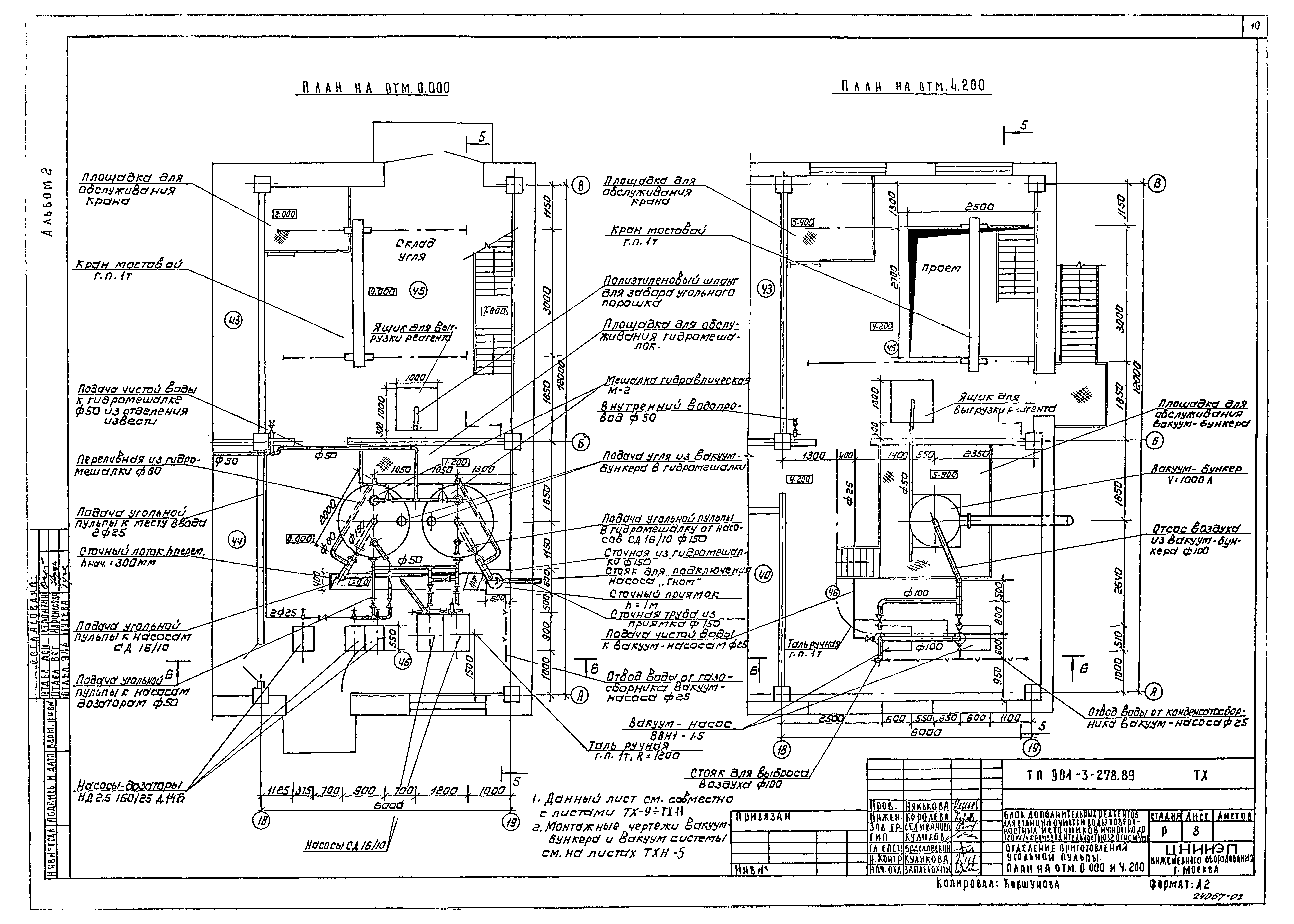 Типовой проект 901-3-278.89