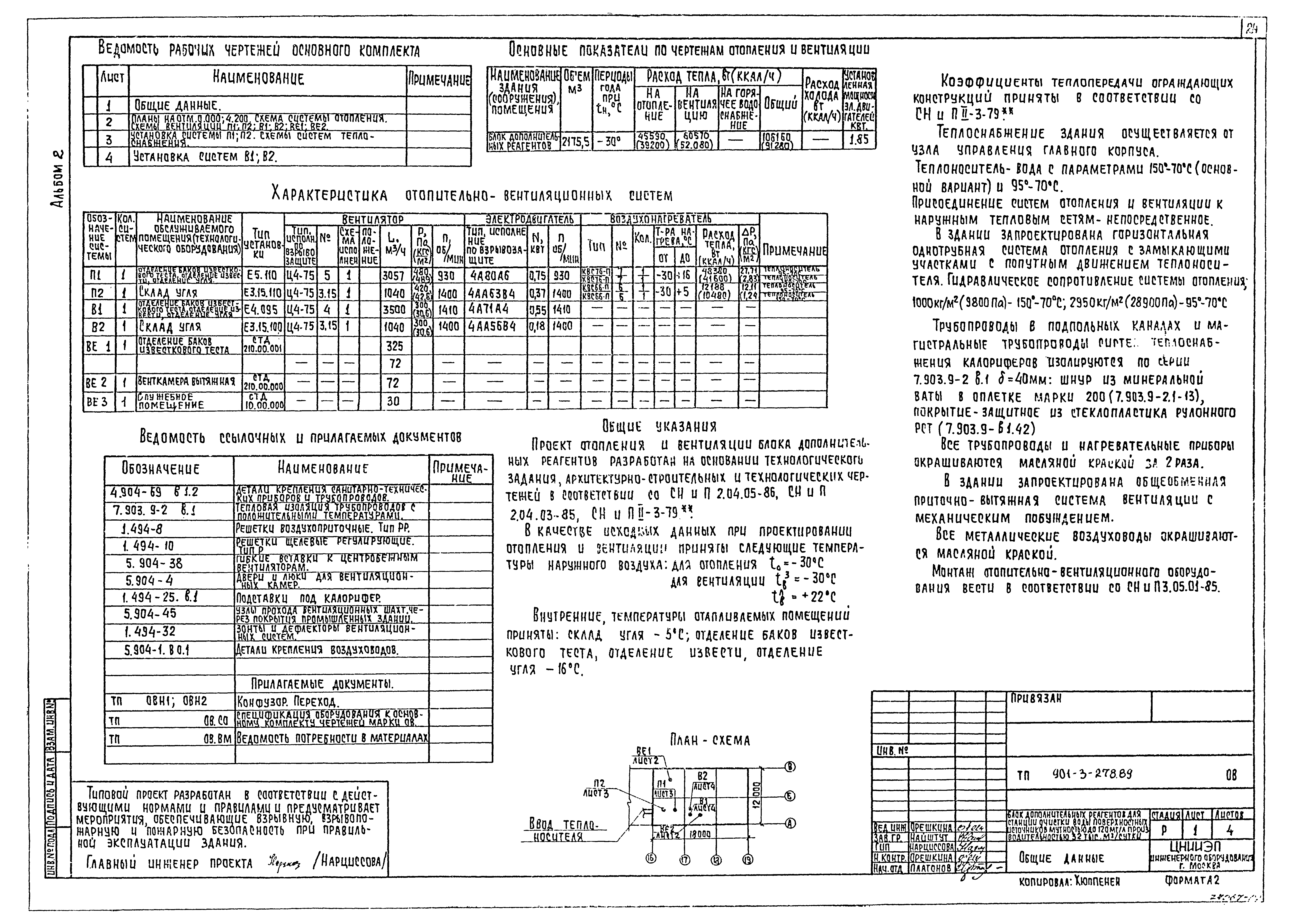 Типовой проект 901-3-278.89