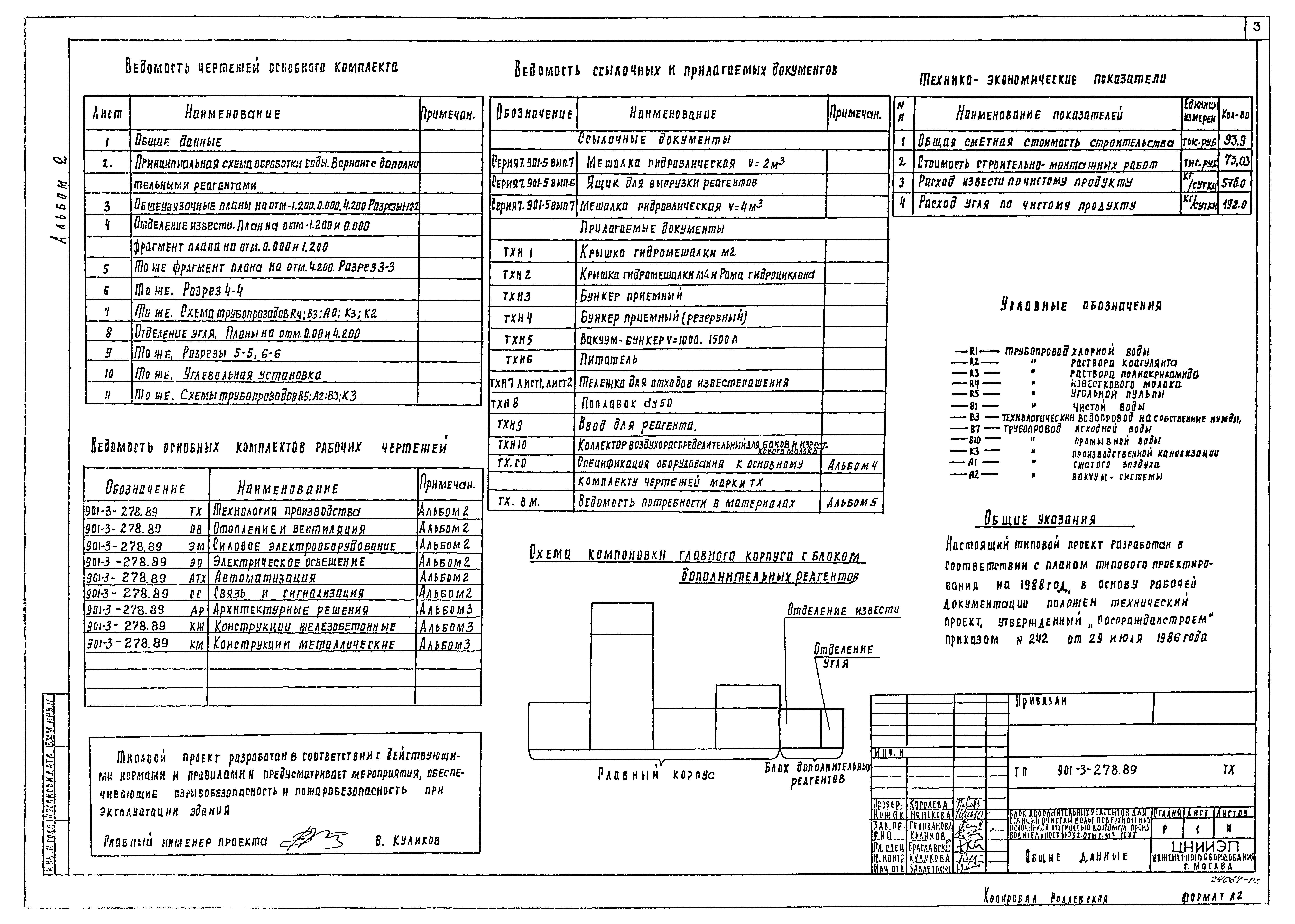 Типовой проект 901-3-278.89