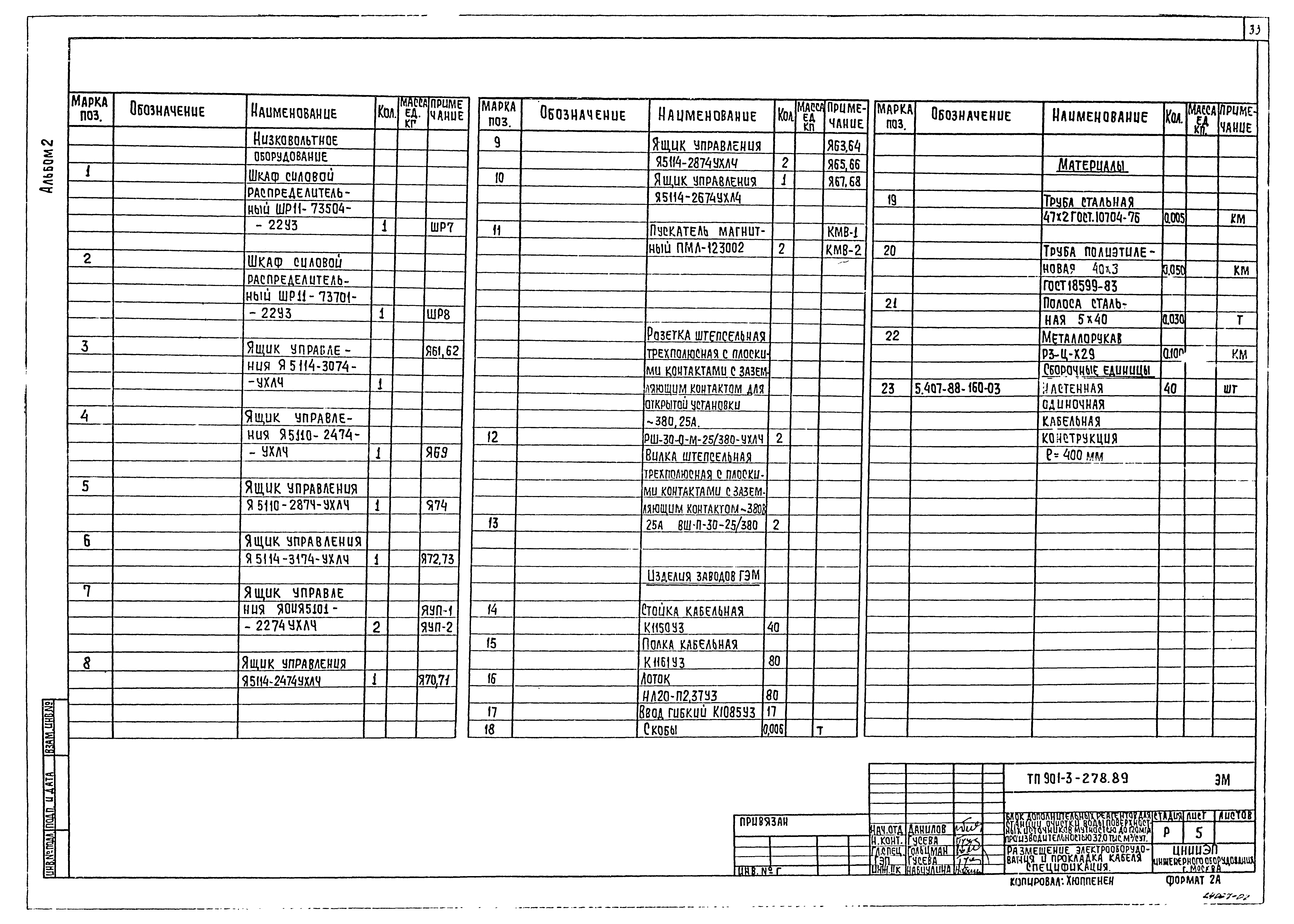 Типовой проект 901-3-278.89