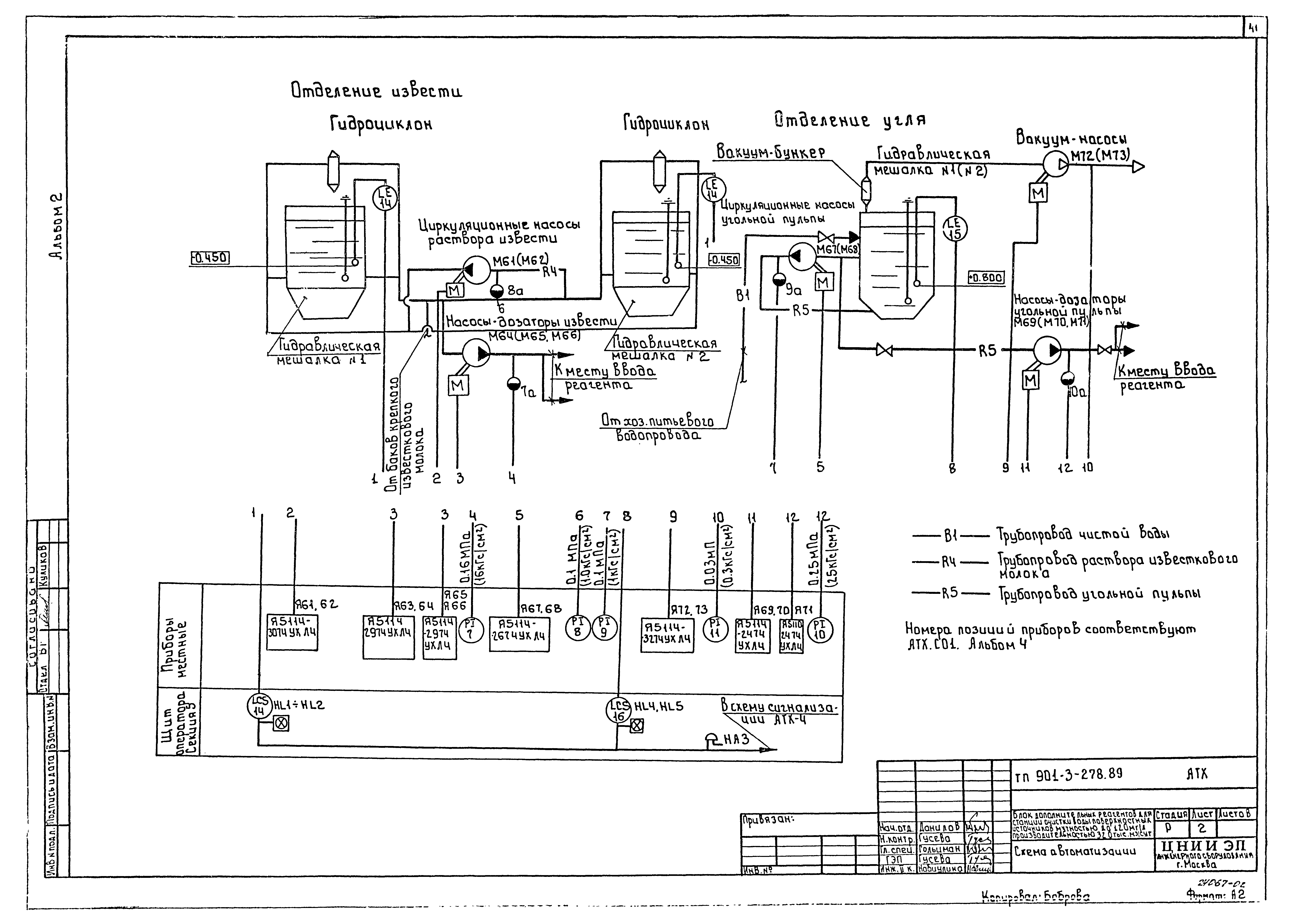 Типовой проект 901-3-278.89