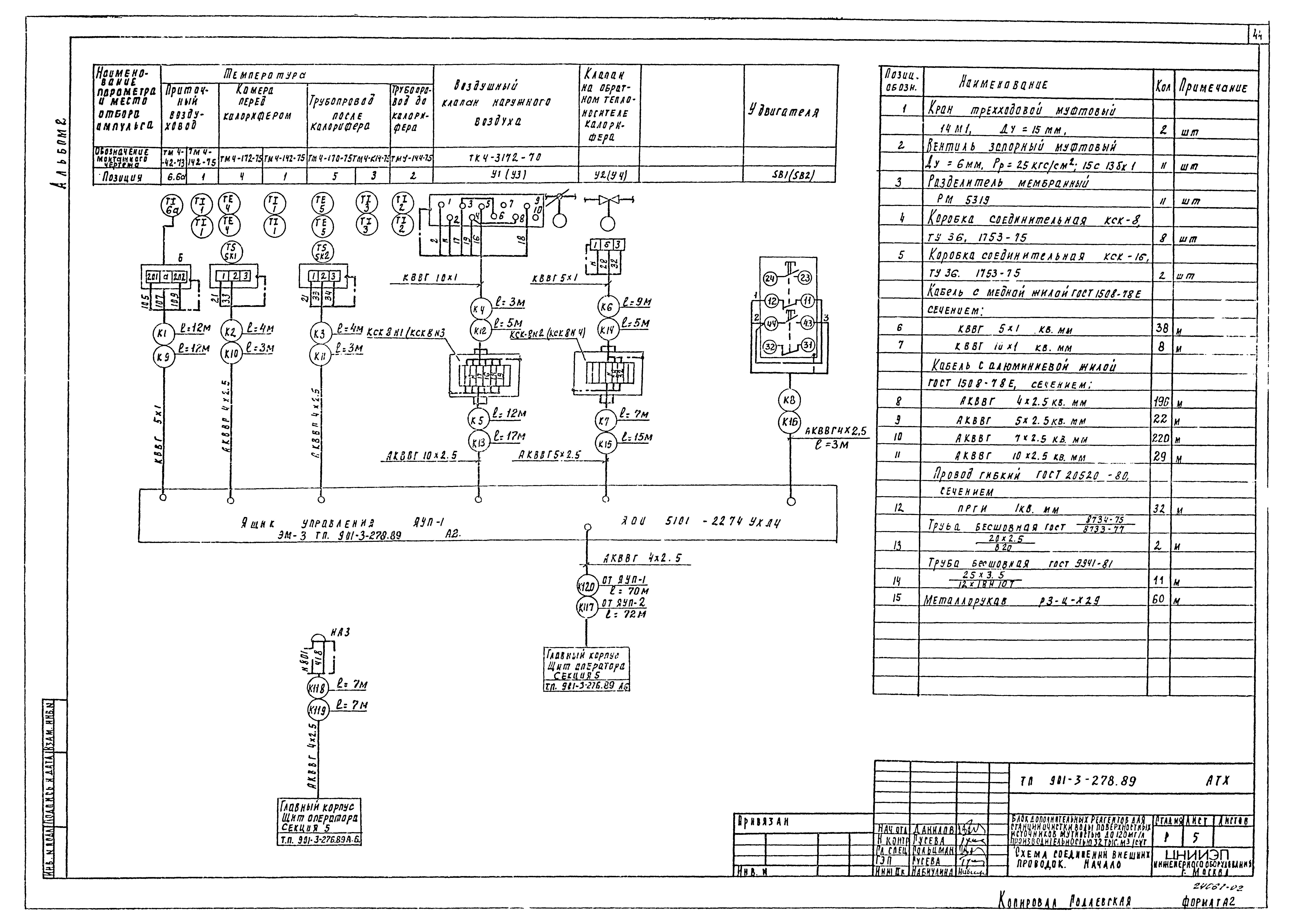 Типовой проект 901-3-278.89