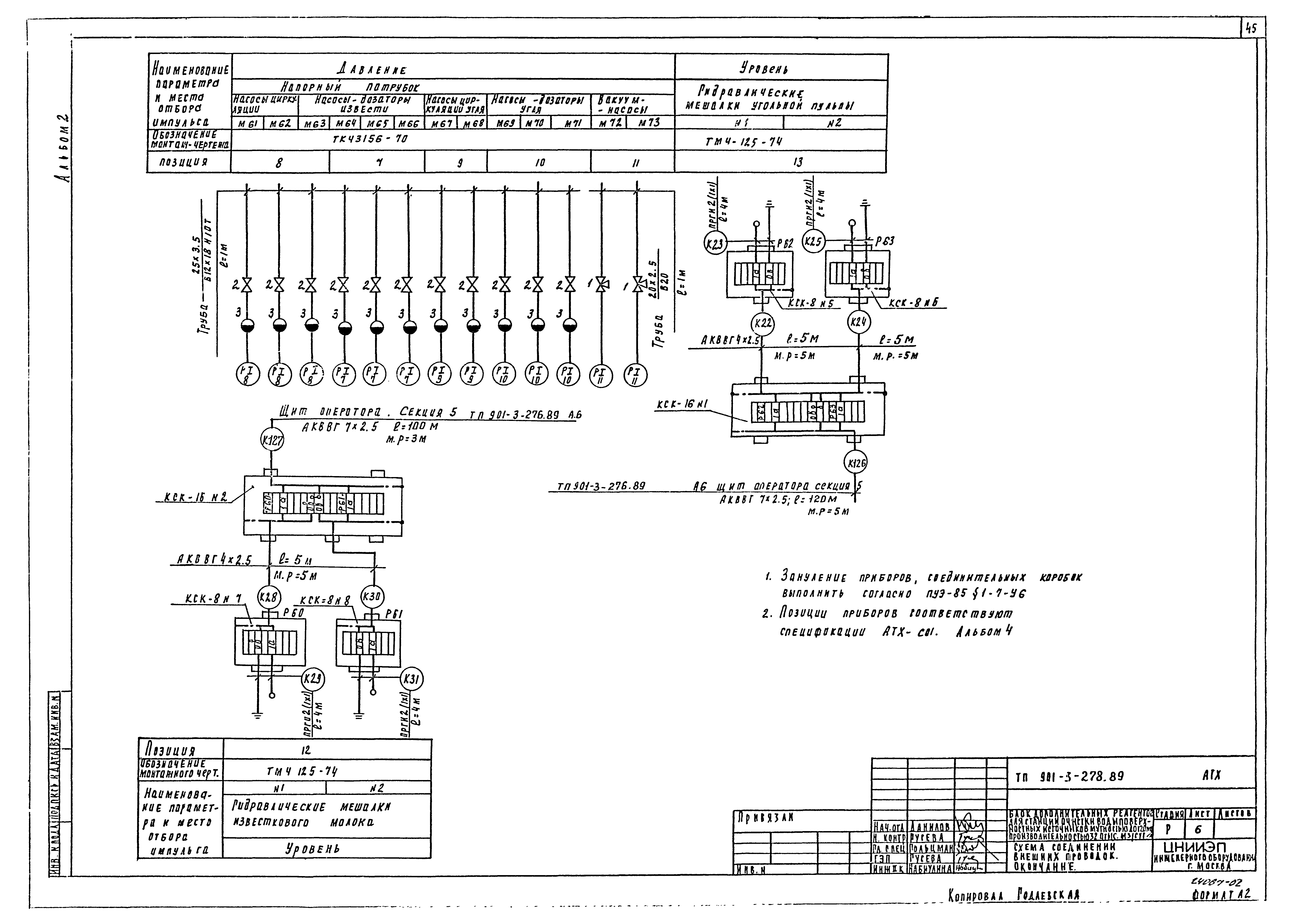 Типовой проект 901-3-278.89