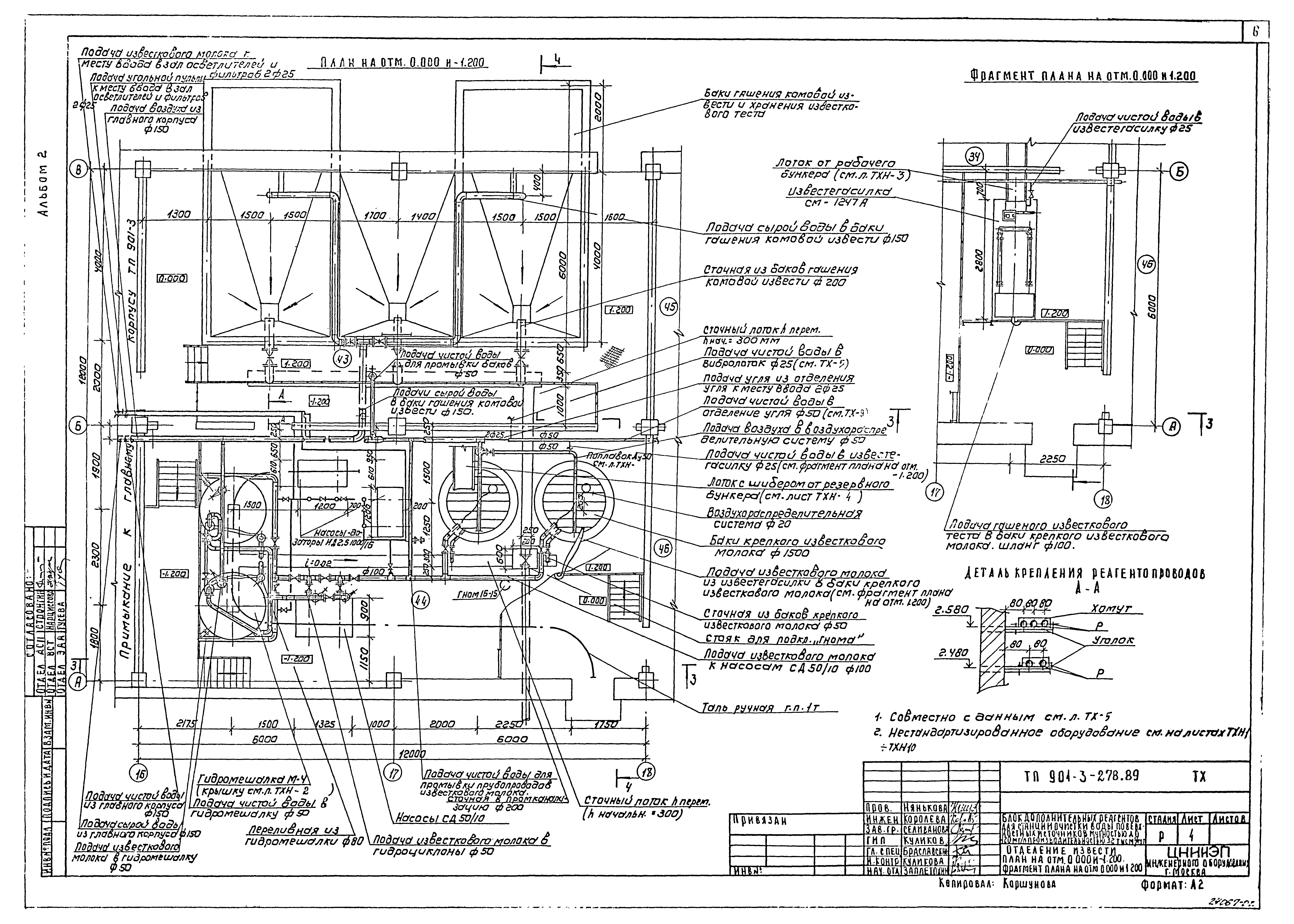 Типовой проект 901-3-278.89
