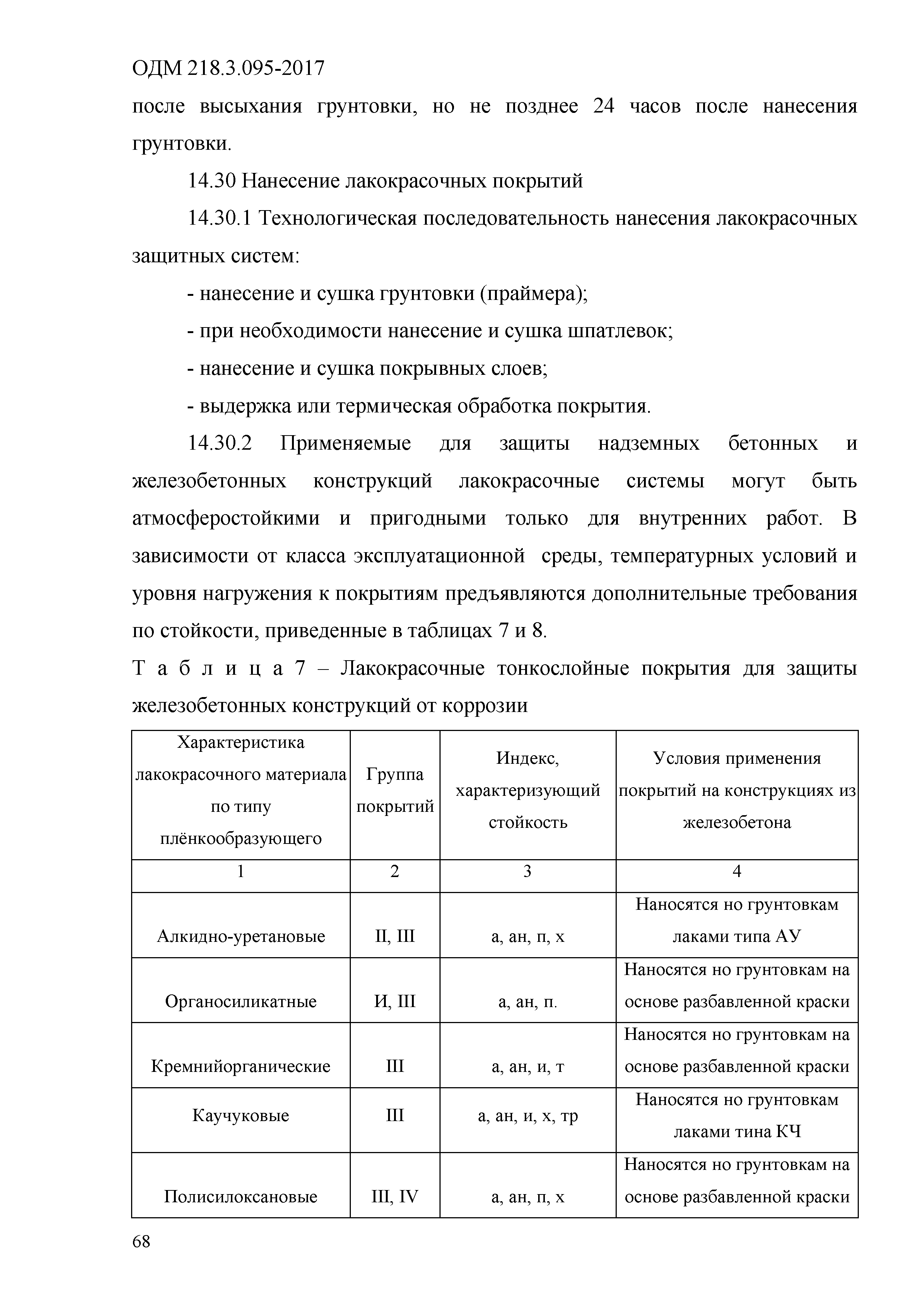 ОДМ 218.3.095-2017