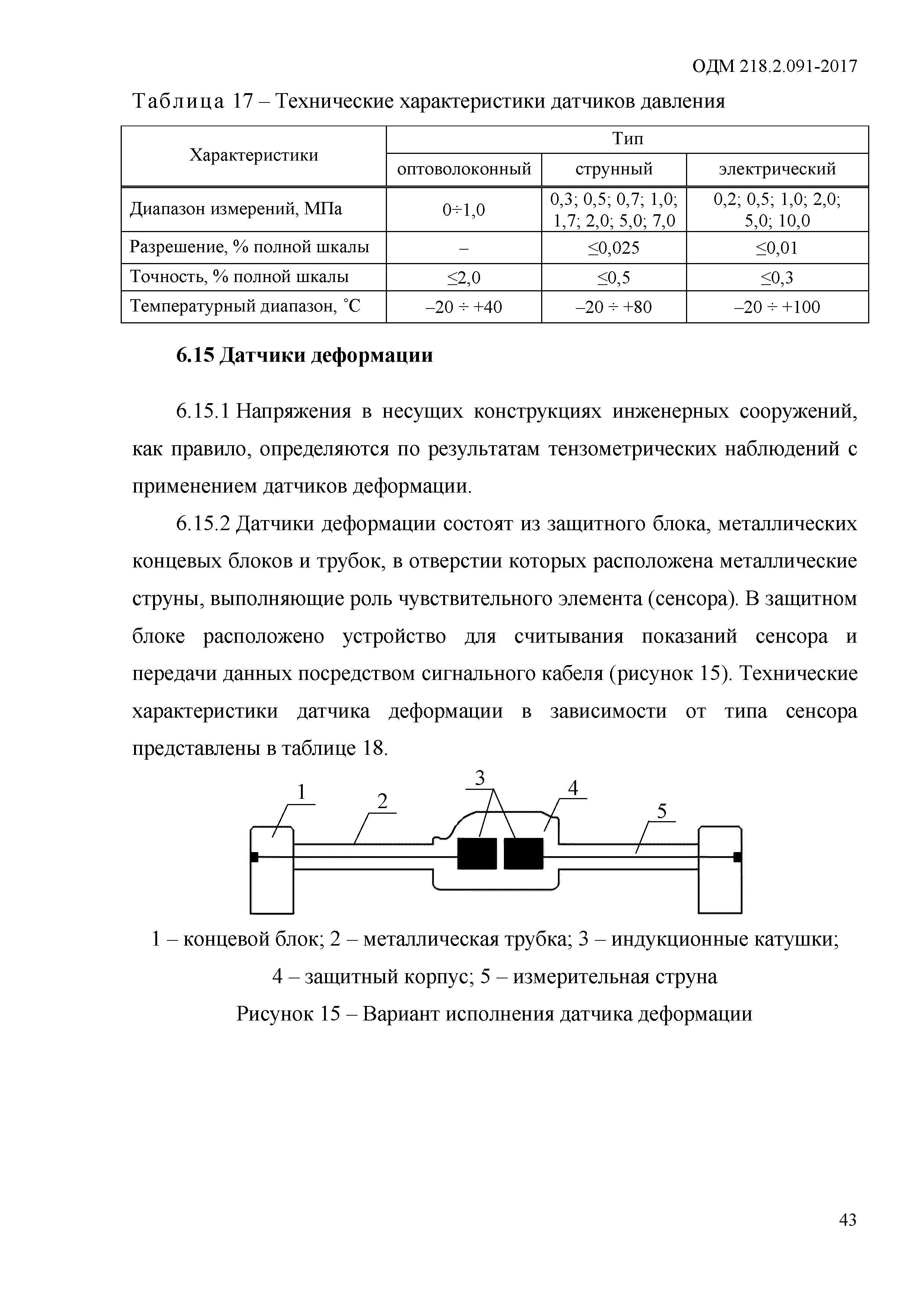 ОДМ 218.2.091-2017