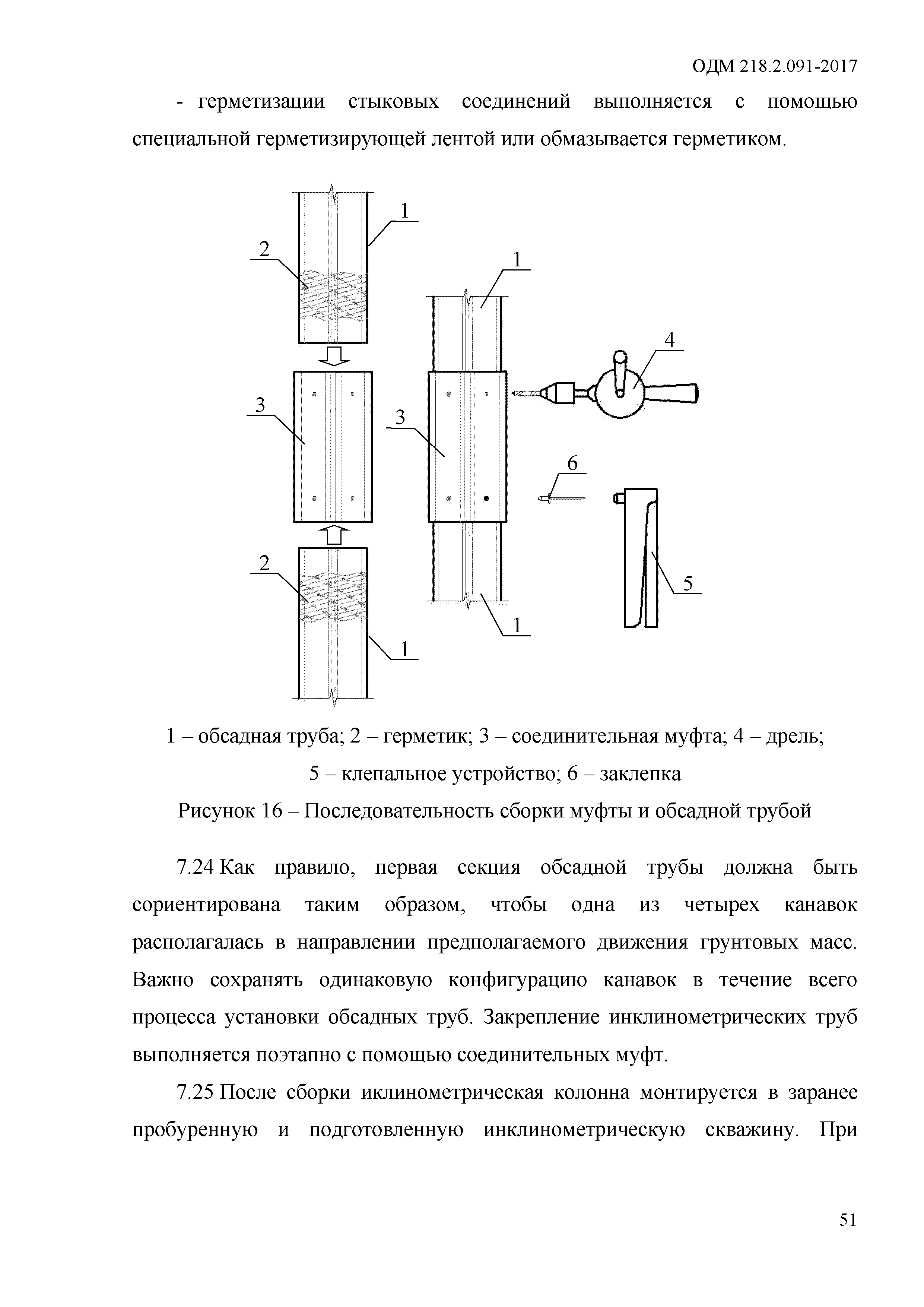 ОДМ 218.2.091-2017