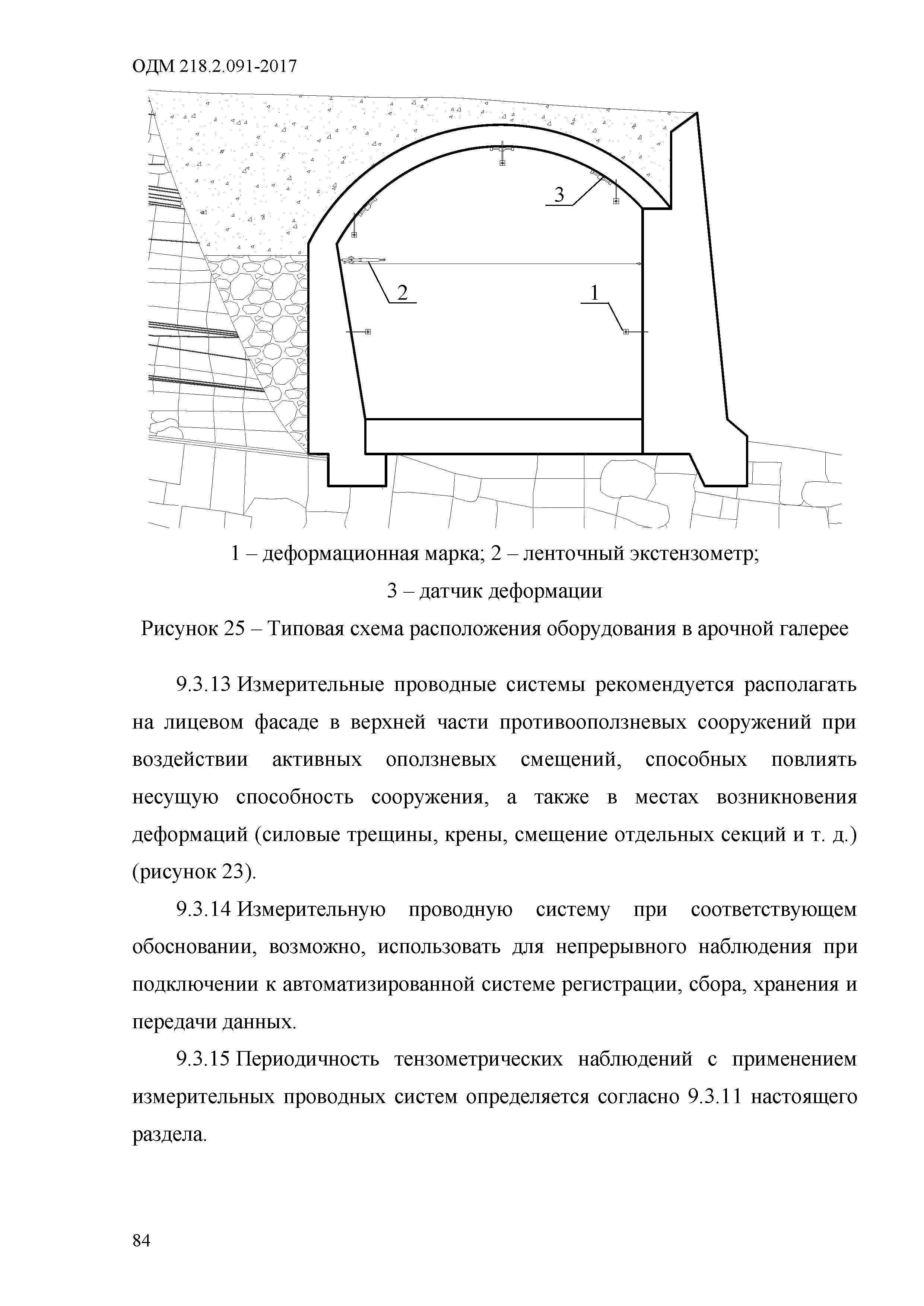 ОДМ 218.2.091-2017