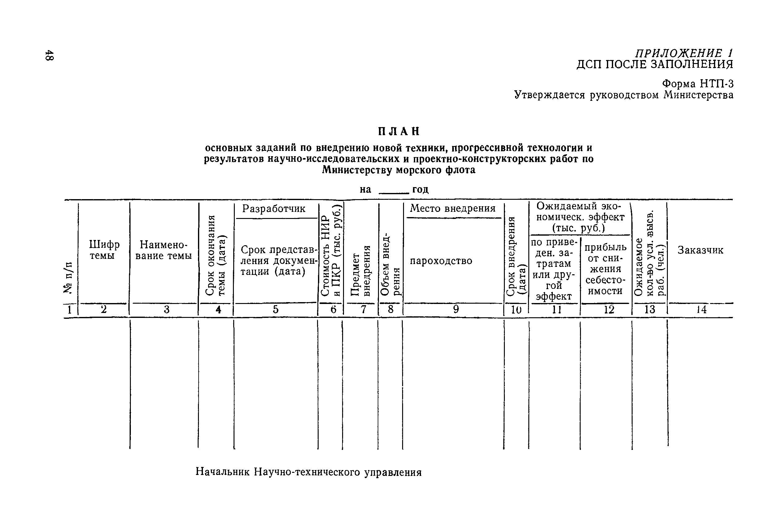 РД 31.01.31-86