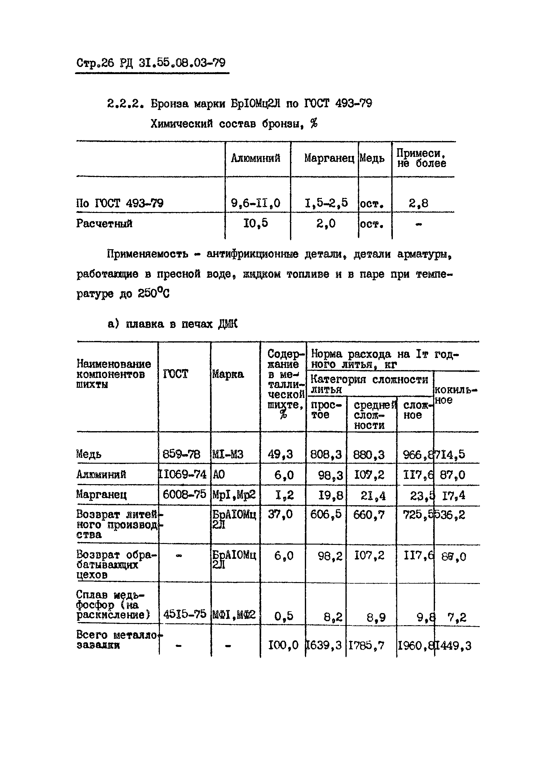 РД 31.55.08.03-79