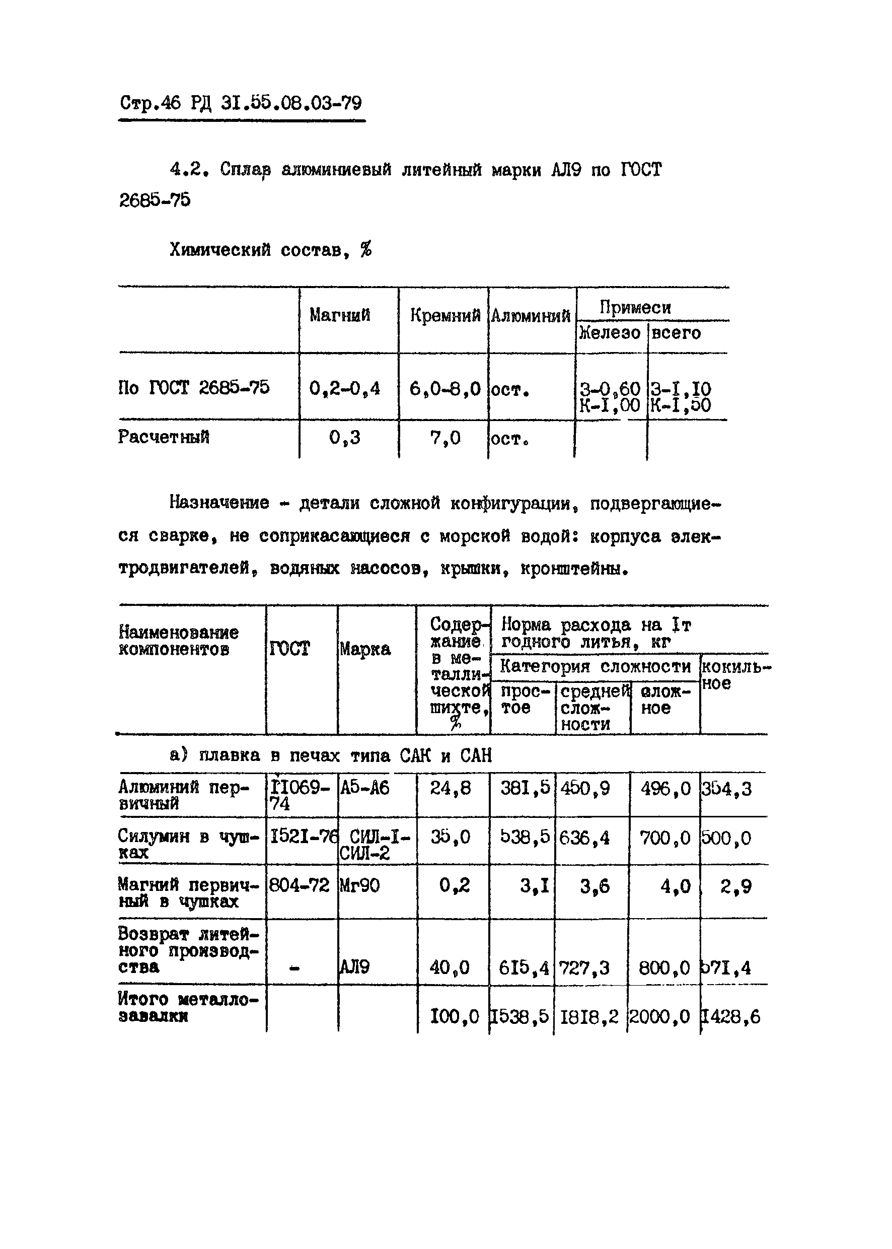 РД 31.55.08.03-79