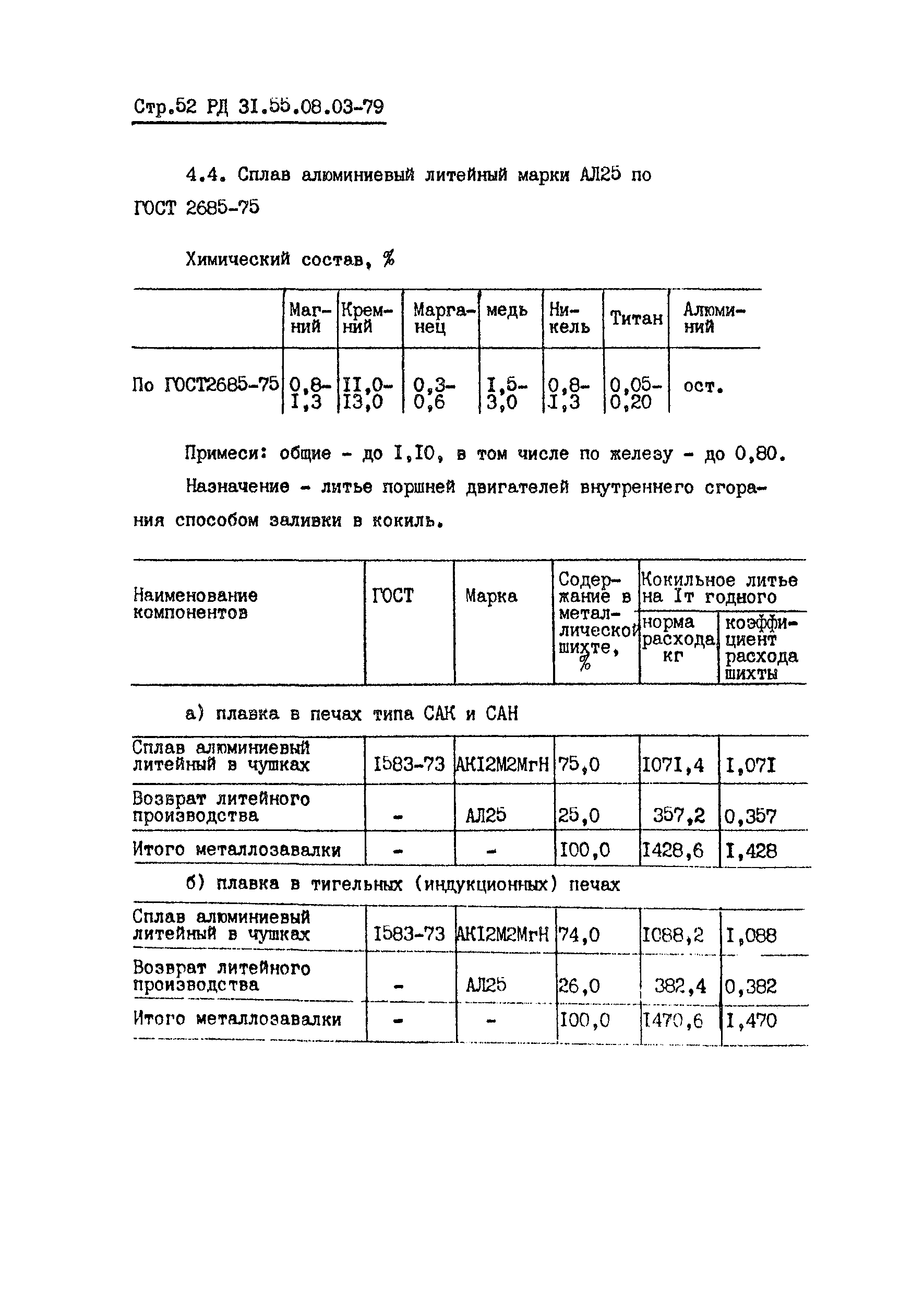 РД 31.55.08.03-79