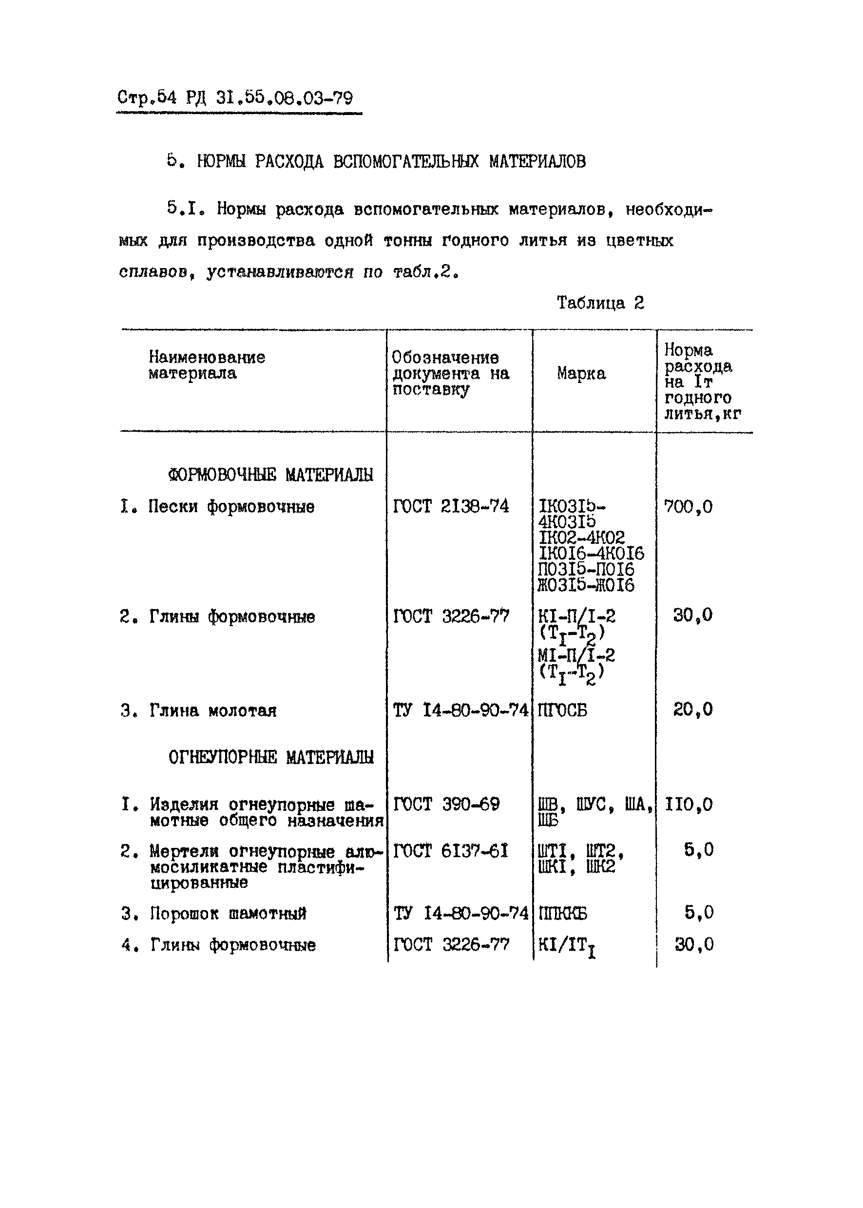 РД 31.55.08.03-79