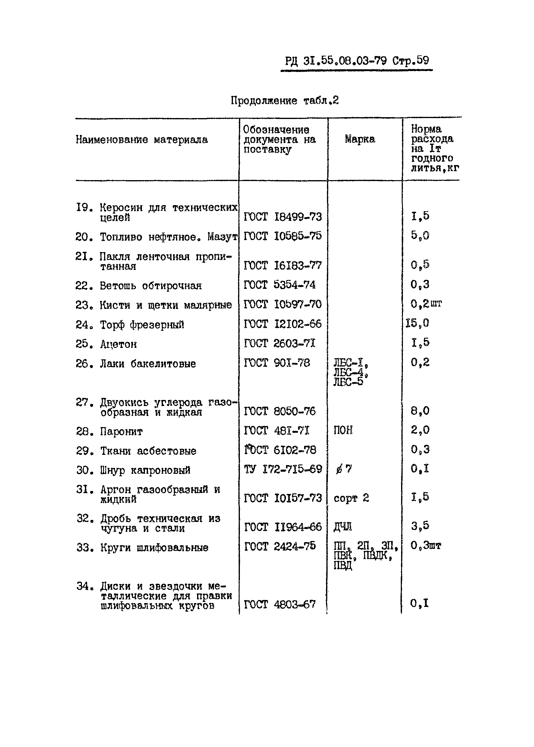 РД 31.55.08.03-79