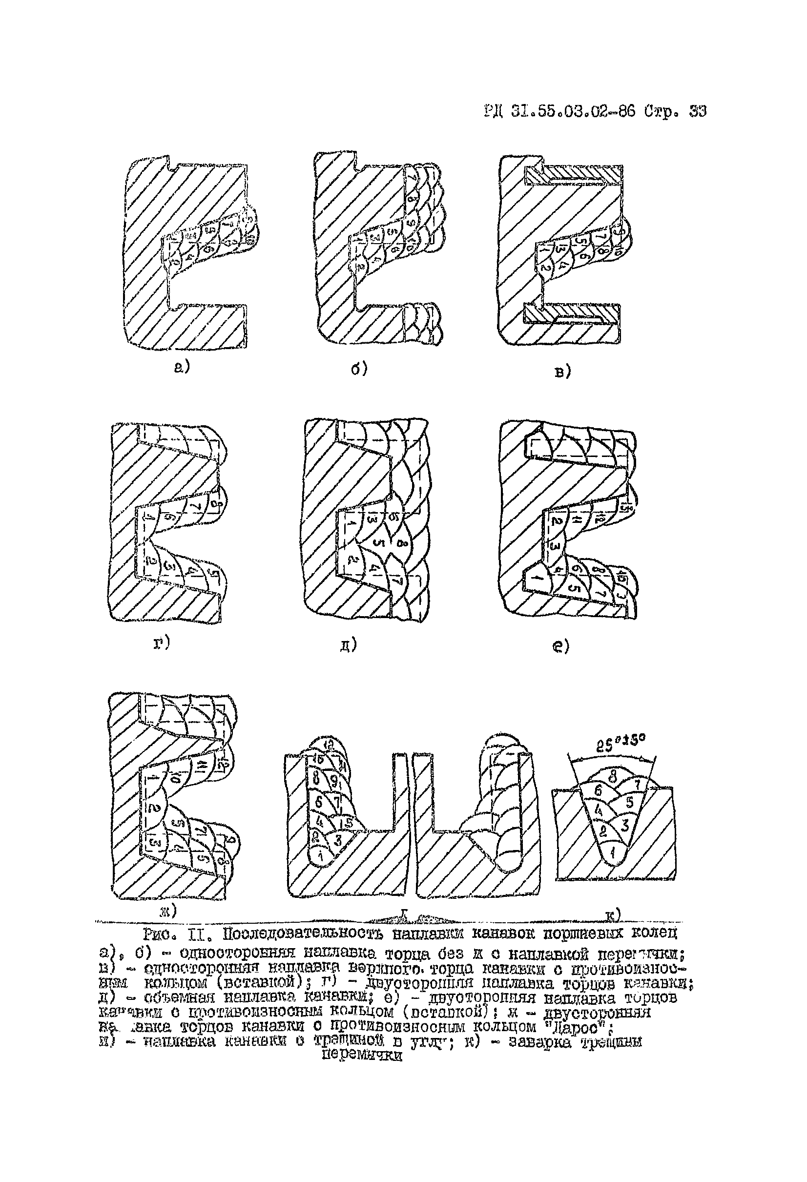 РД 31.55.03.02-86