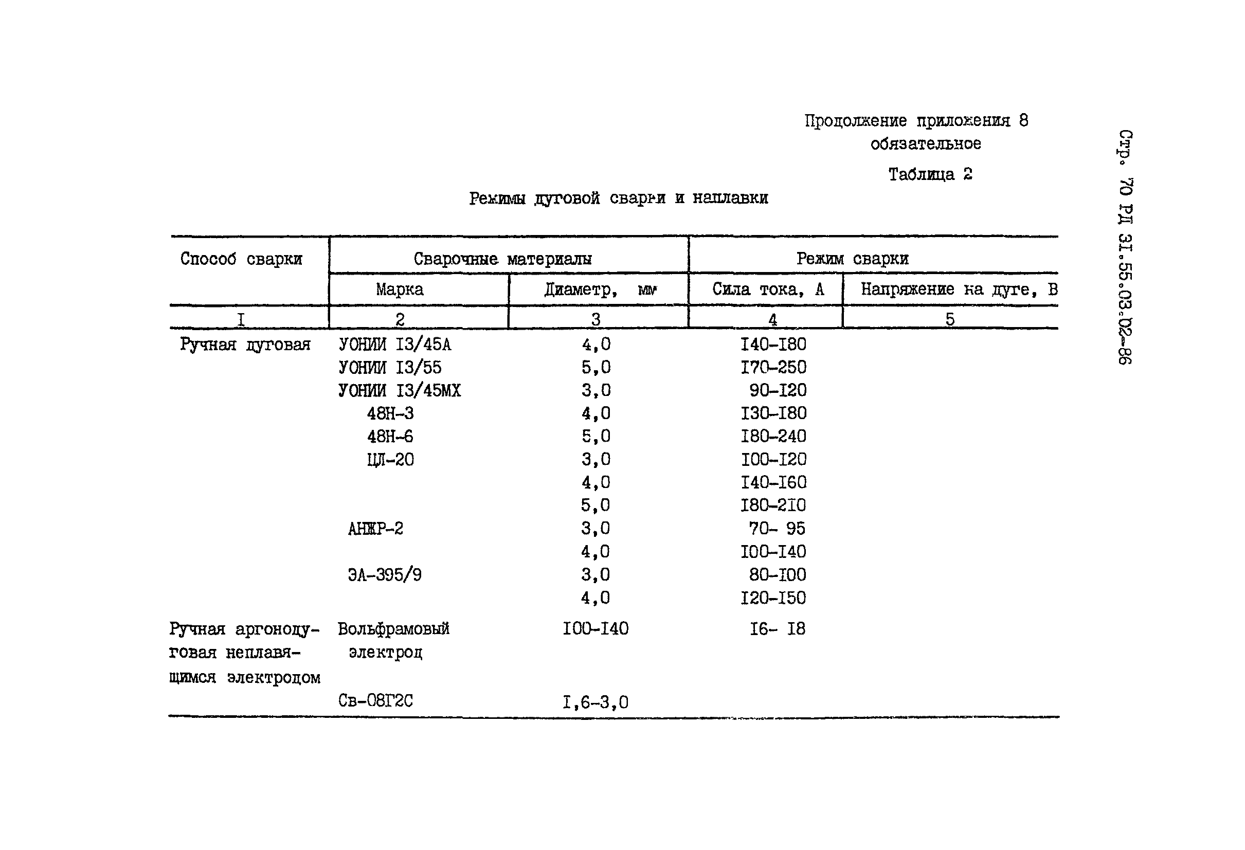 РД 31.55.03.02-86