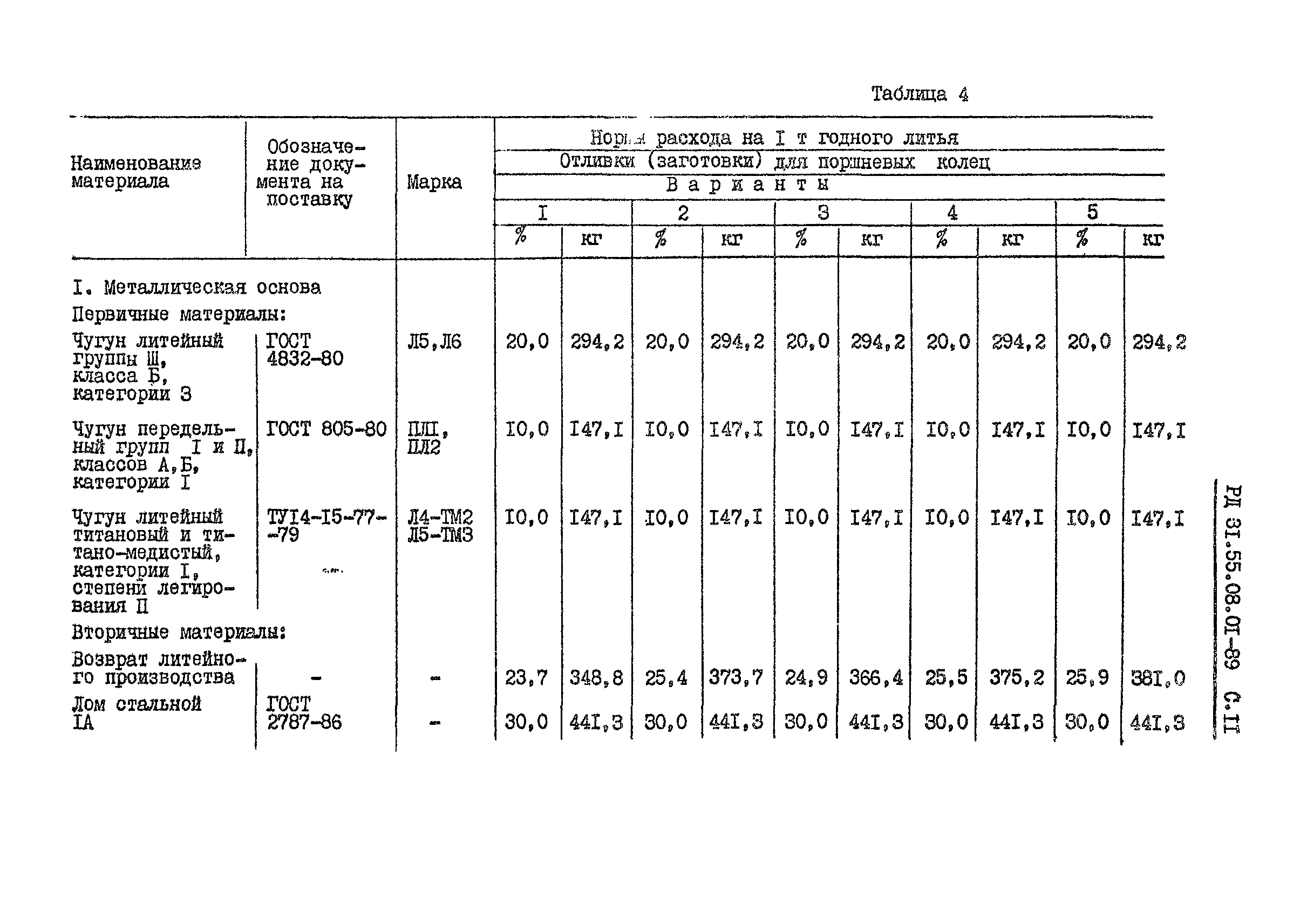 РД 31.55.08.01-89