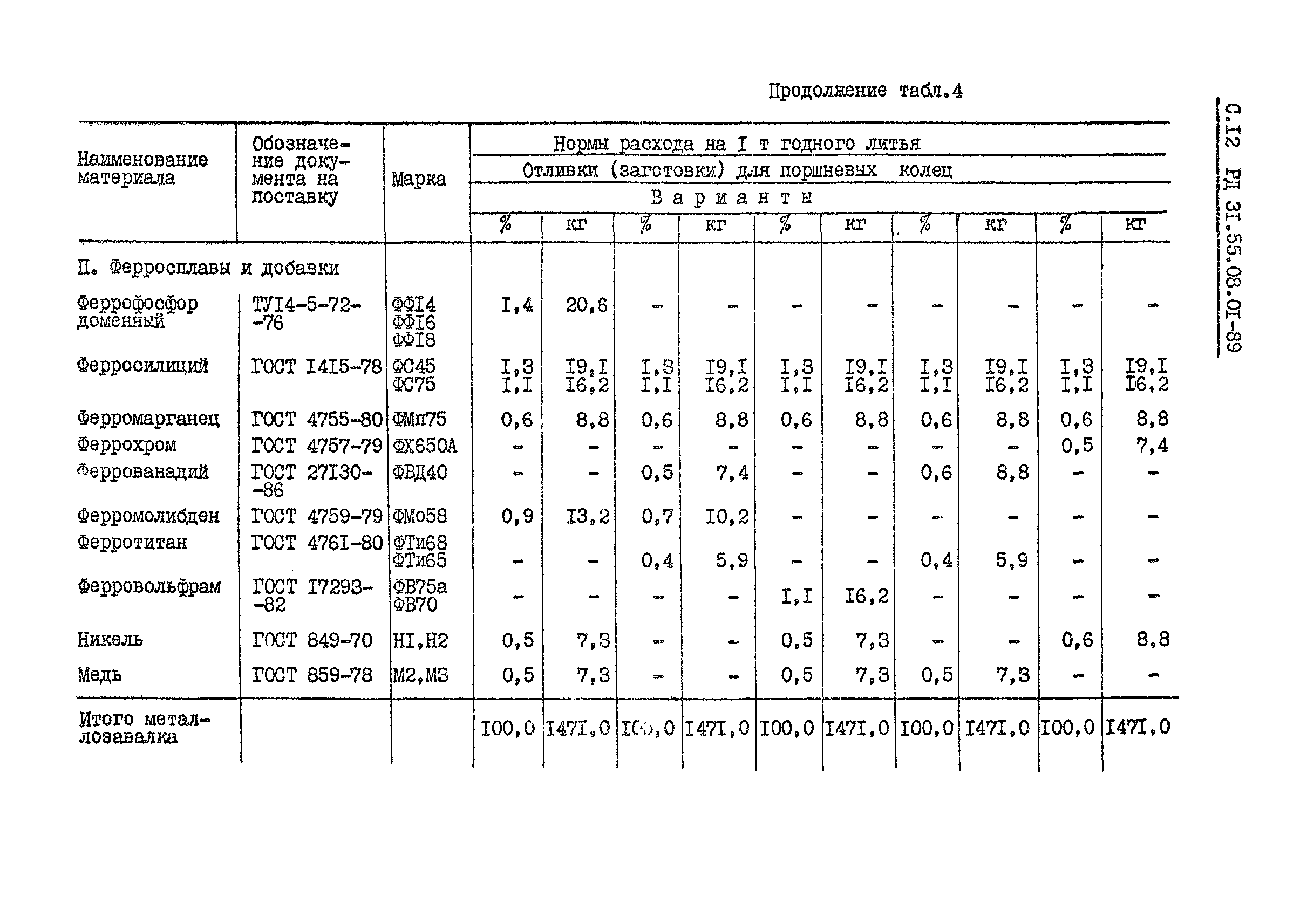 РД 31.55.08.01-89