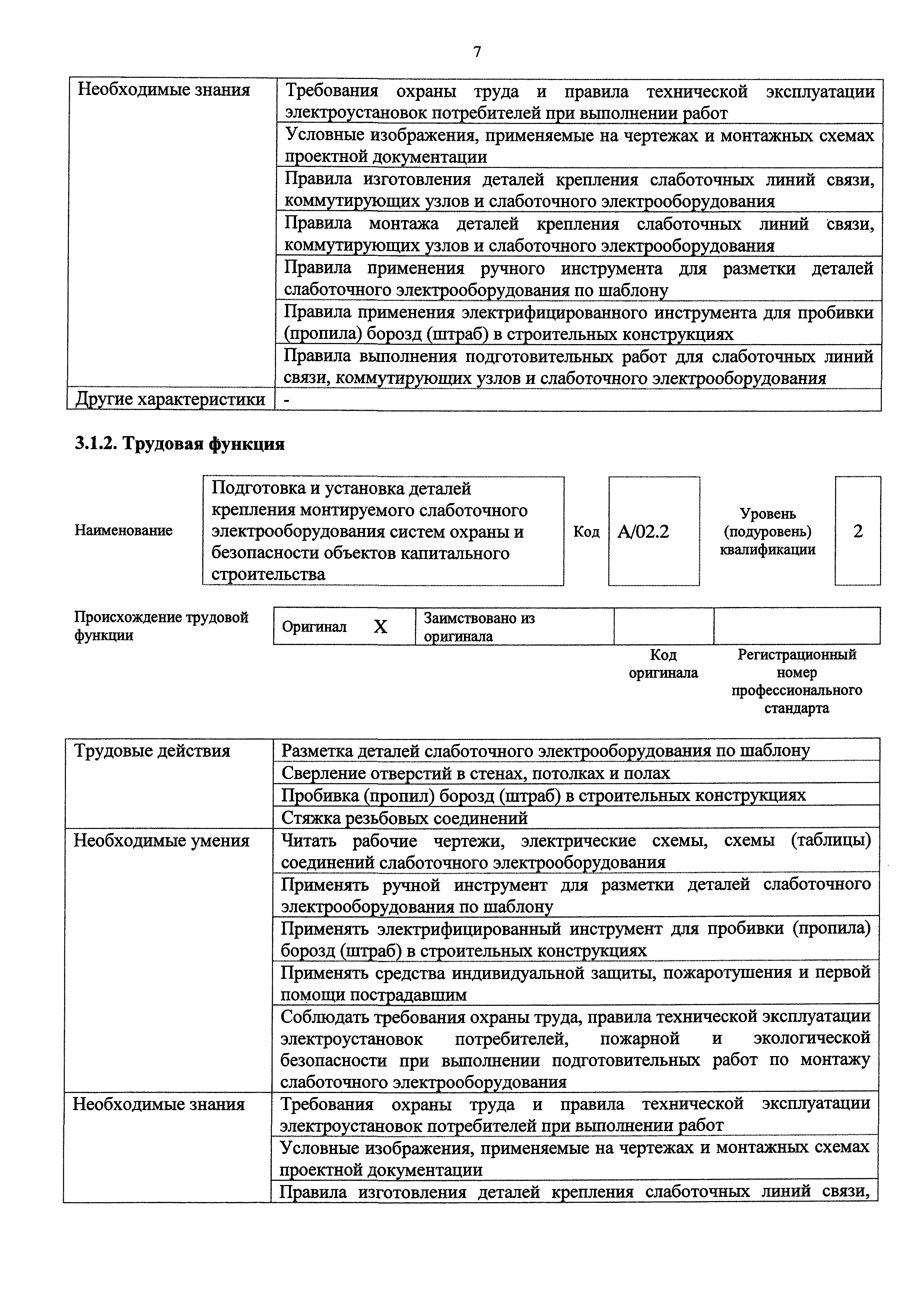 Приказ 224н