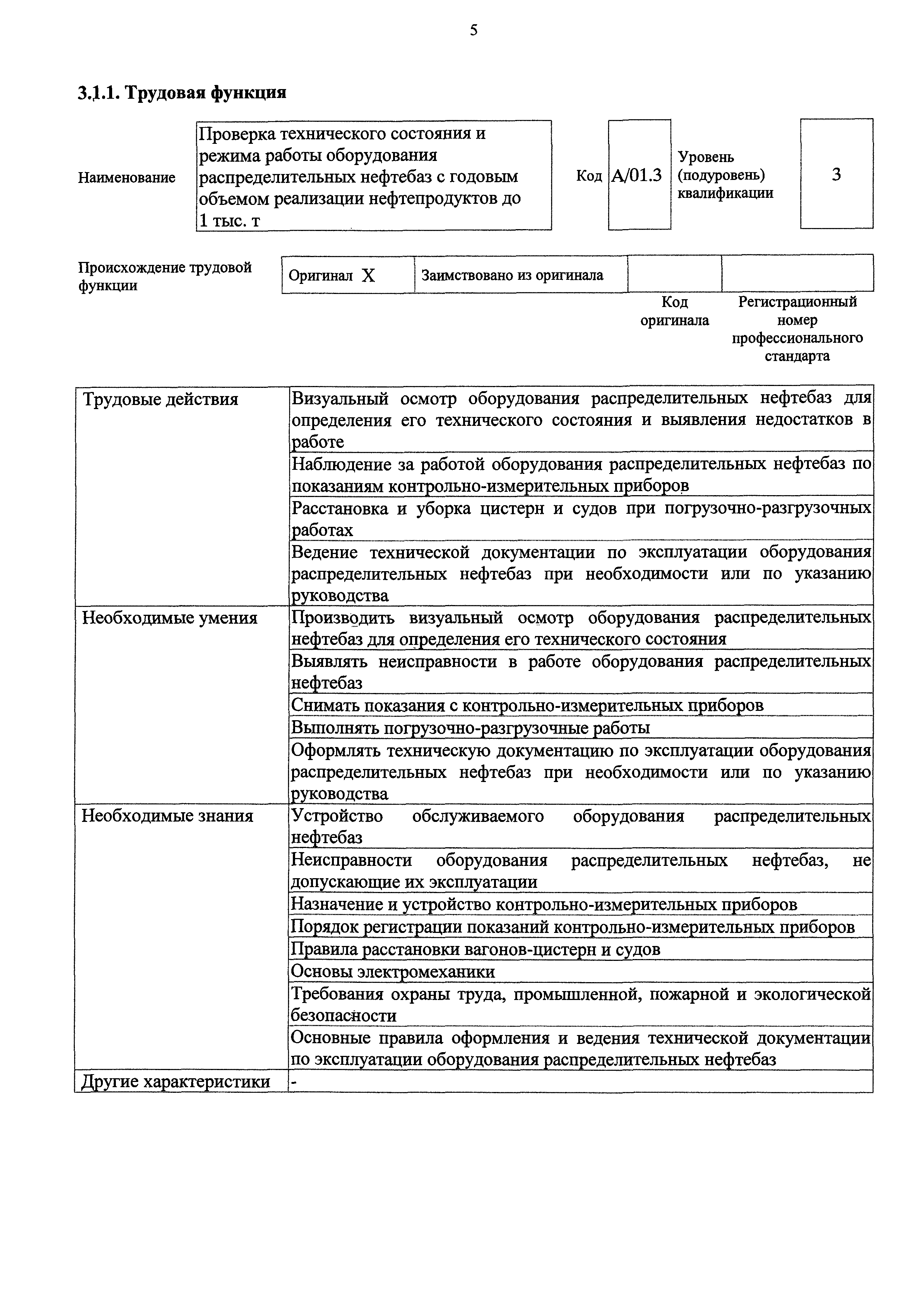 Приказ 370н