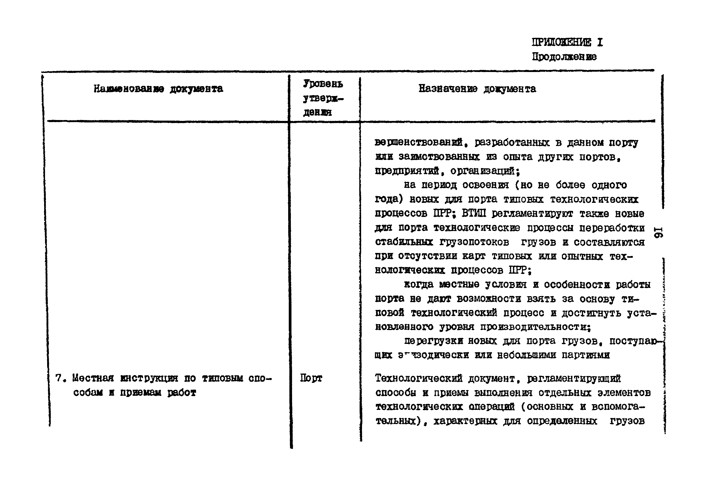 РД 31.40.21-86