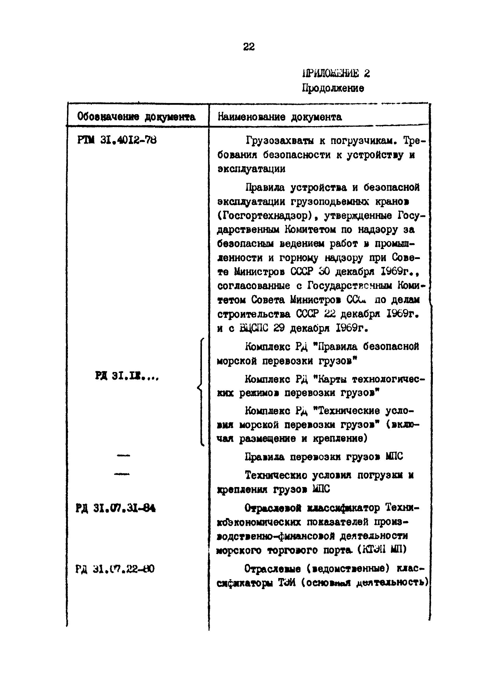 РД 31.40.21-86