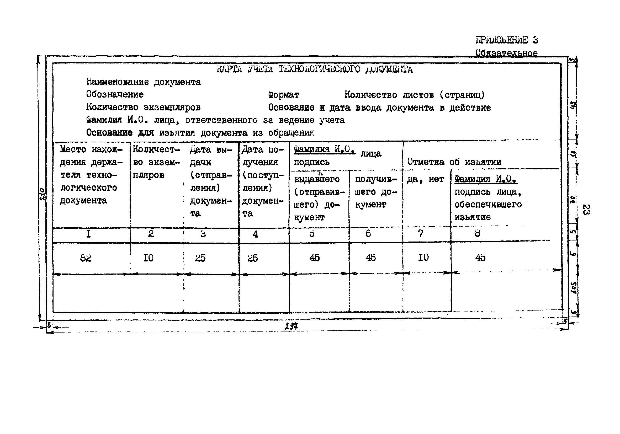 РД 31.40.21-86