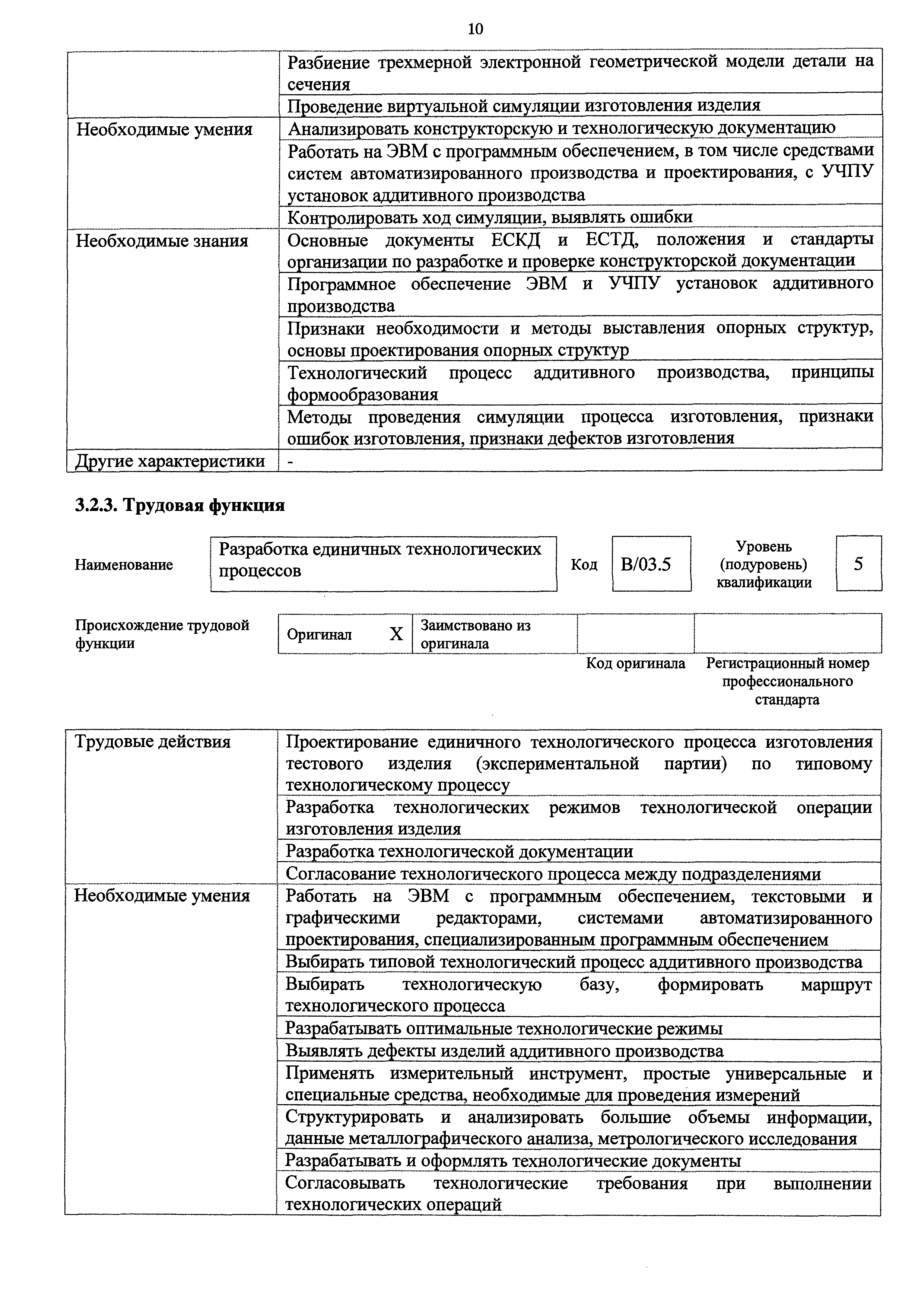 Приказ 155н