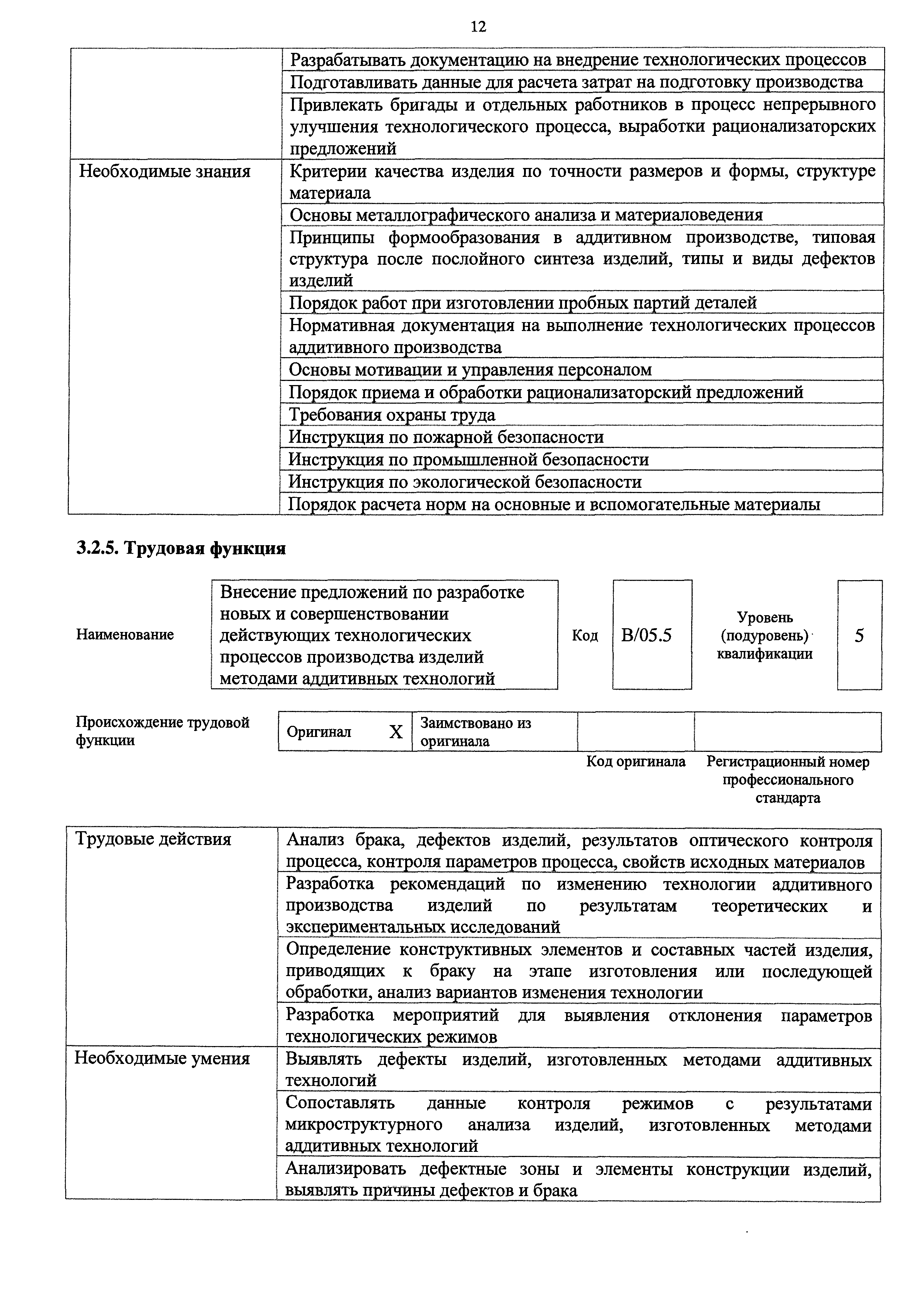 Приказ 155н