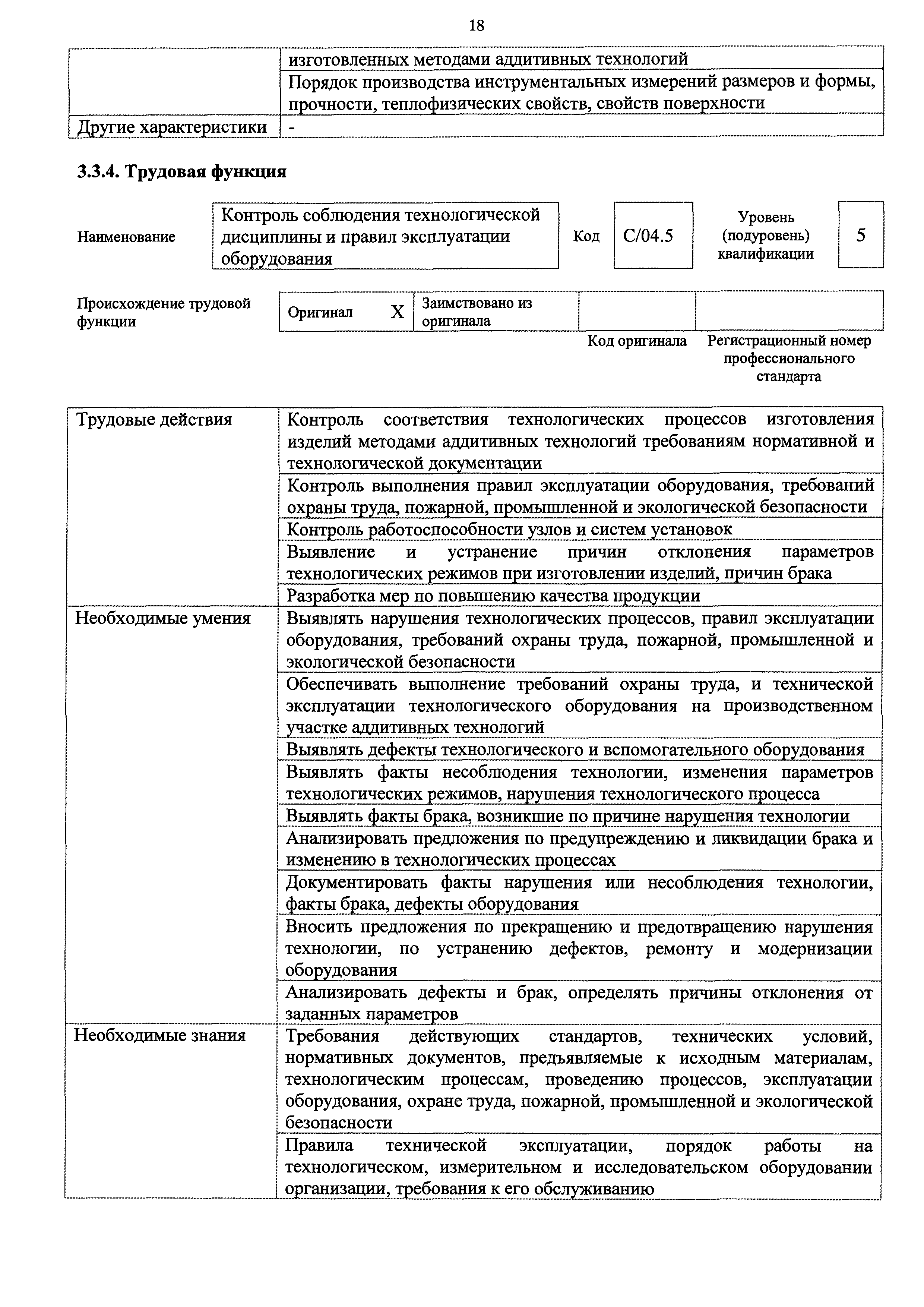 Приказ 155н