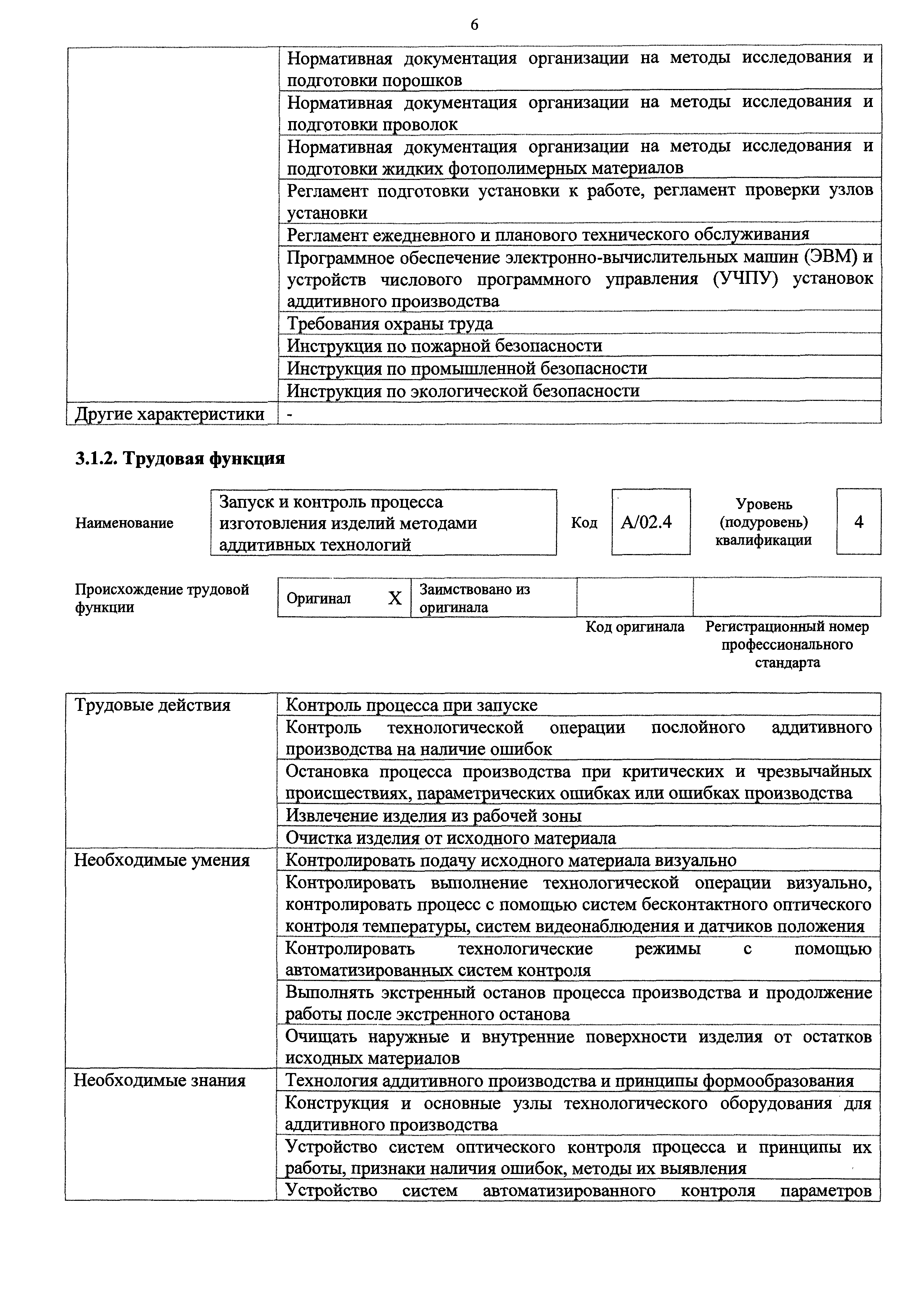 Приказ 155н