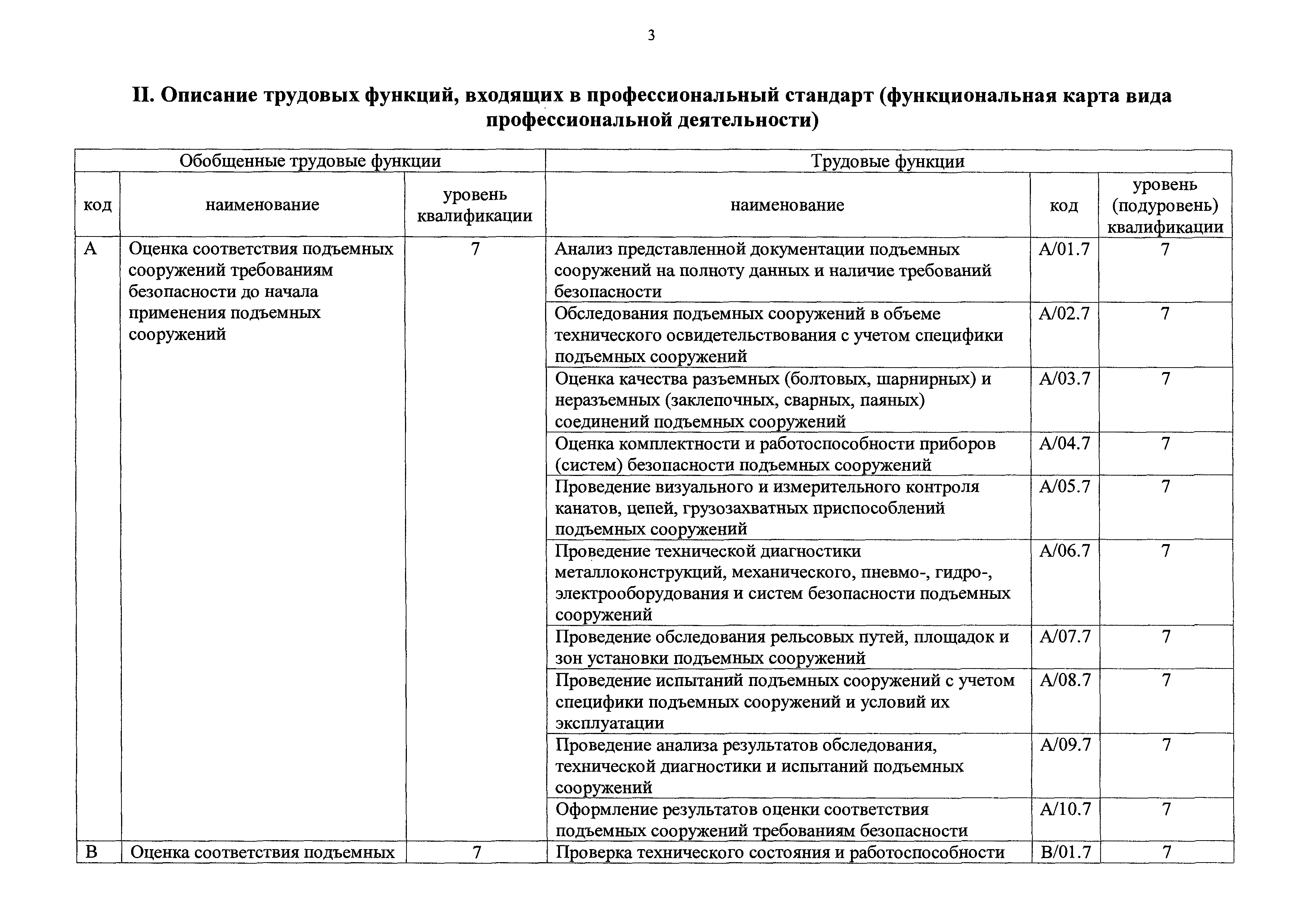 Приказ 227н