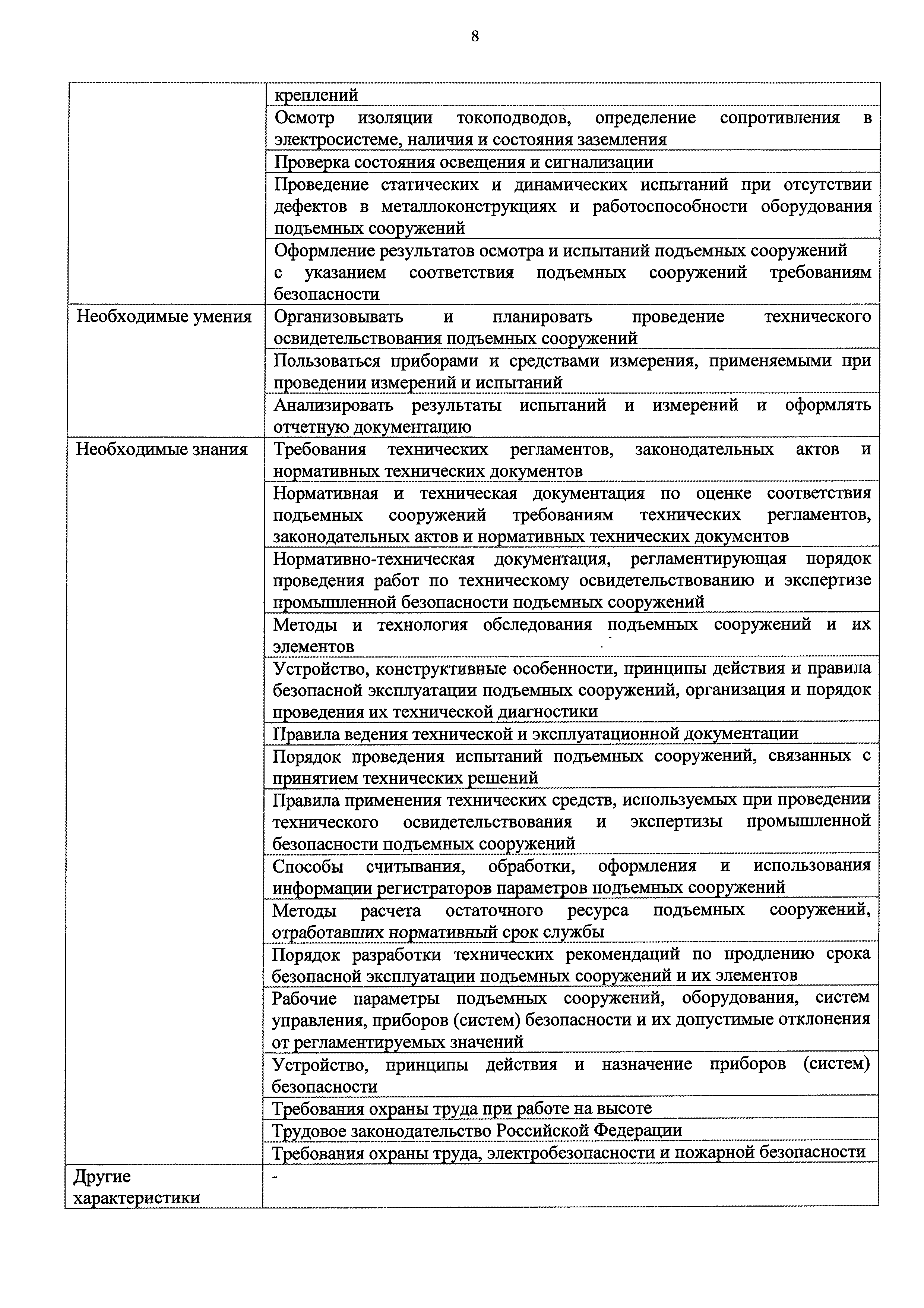 Приказ 227н