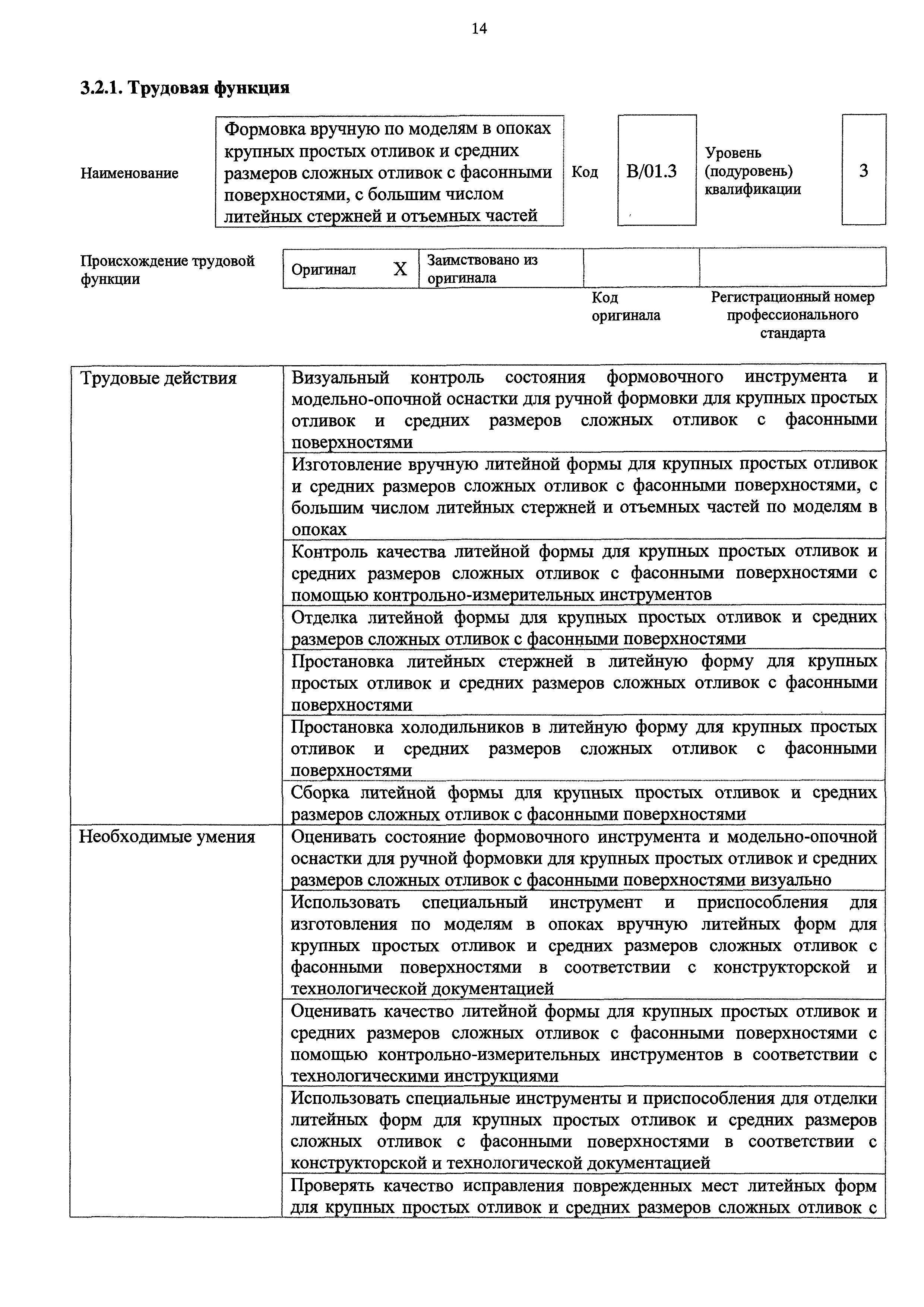 Приказ 143н