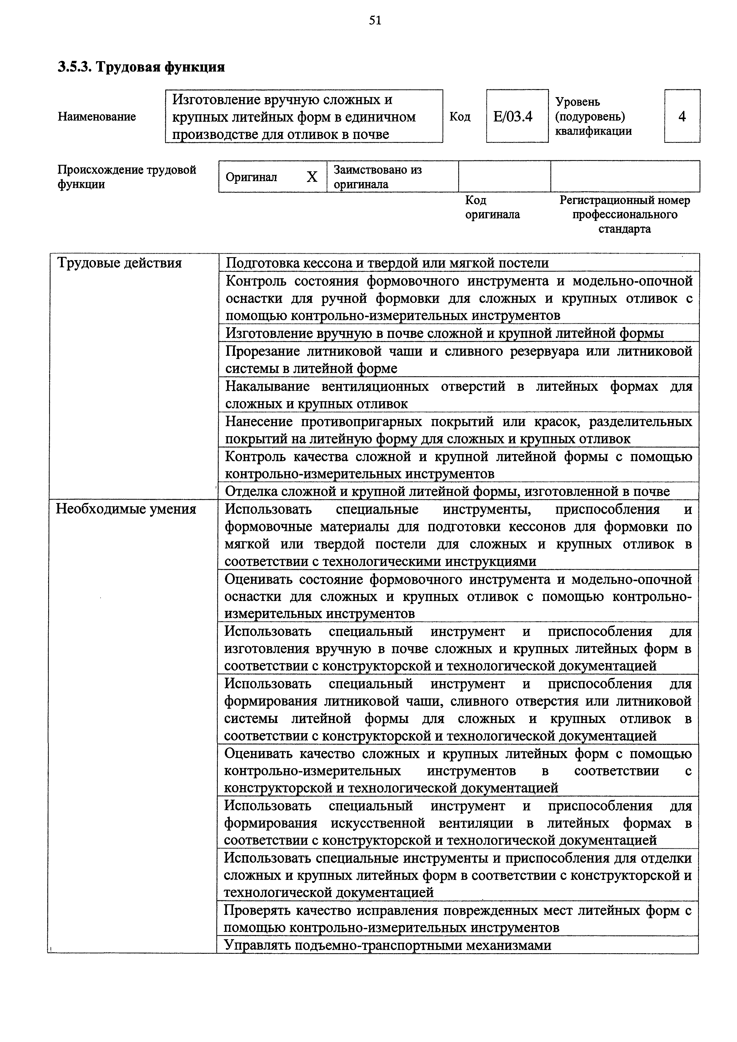 Приказ 143н