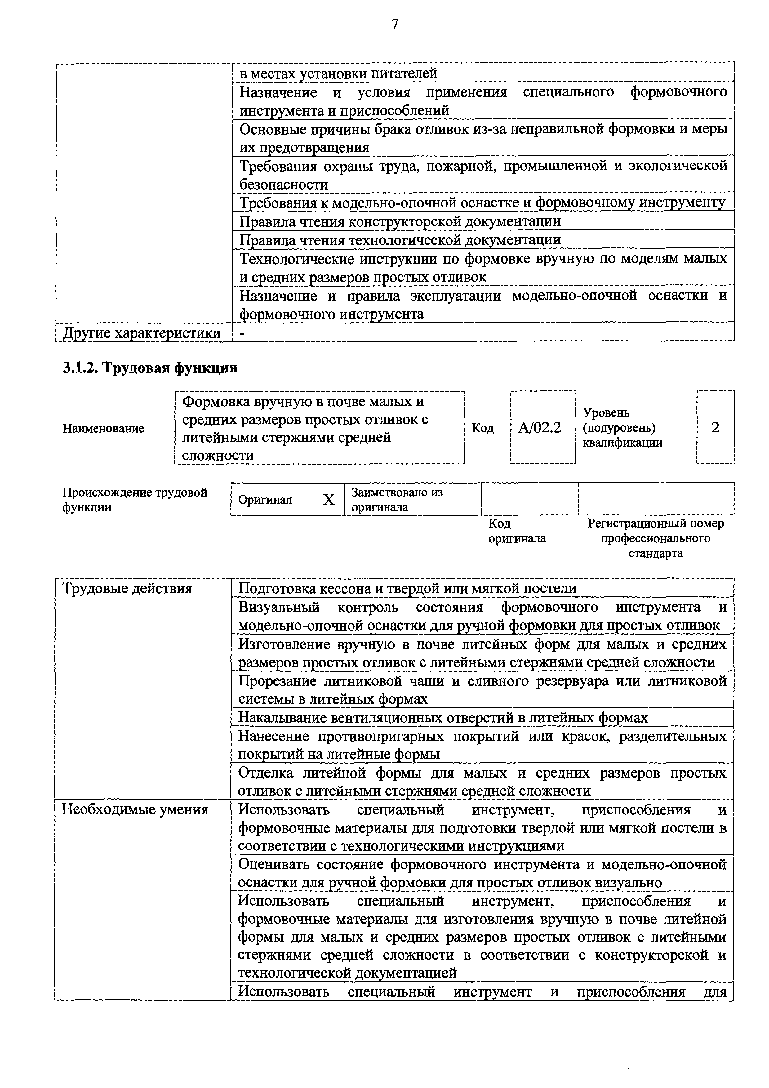 Приказ 143н