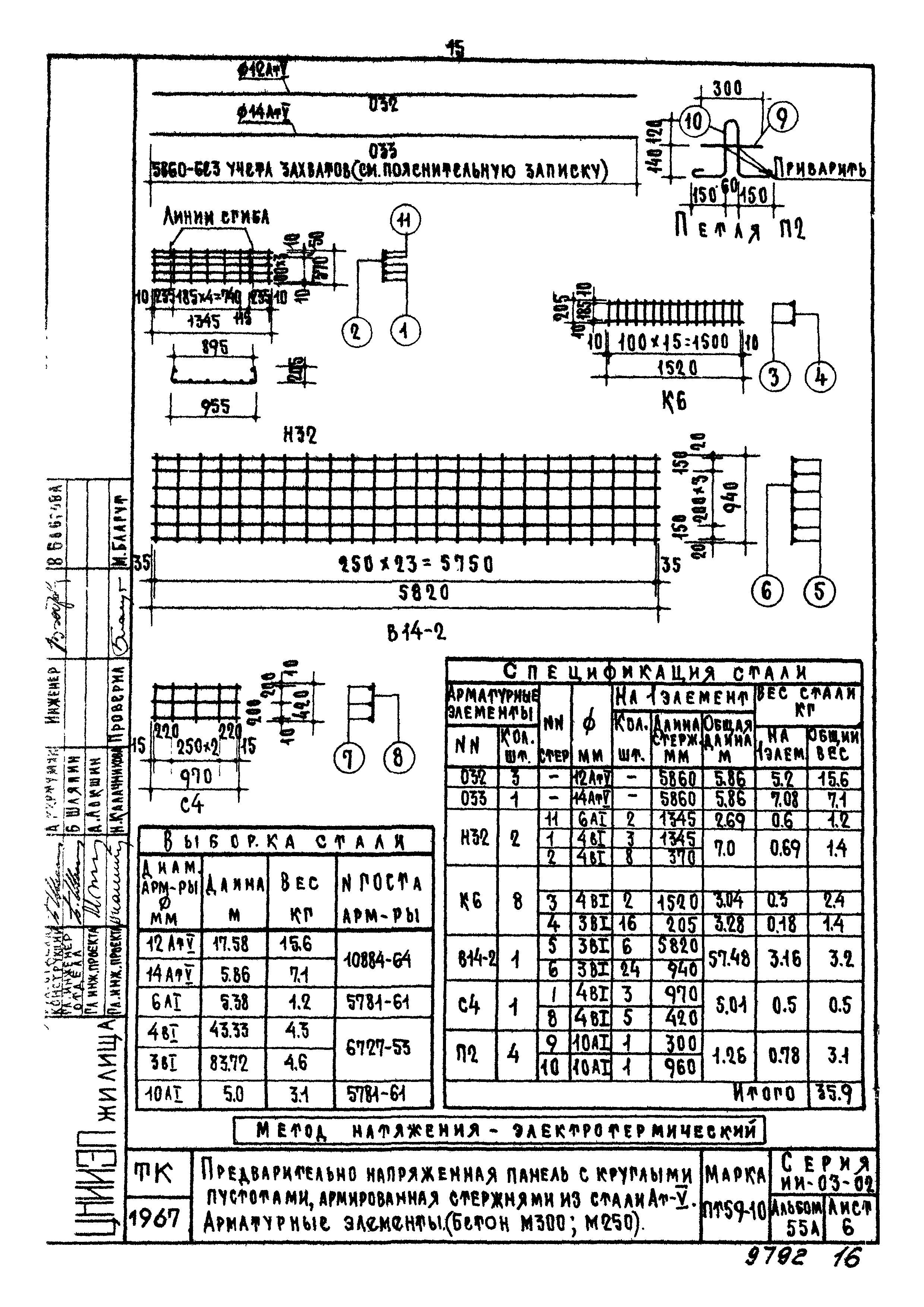Серия ИИ-03-02