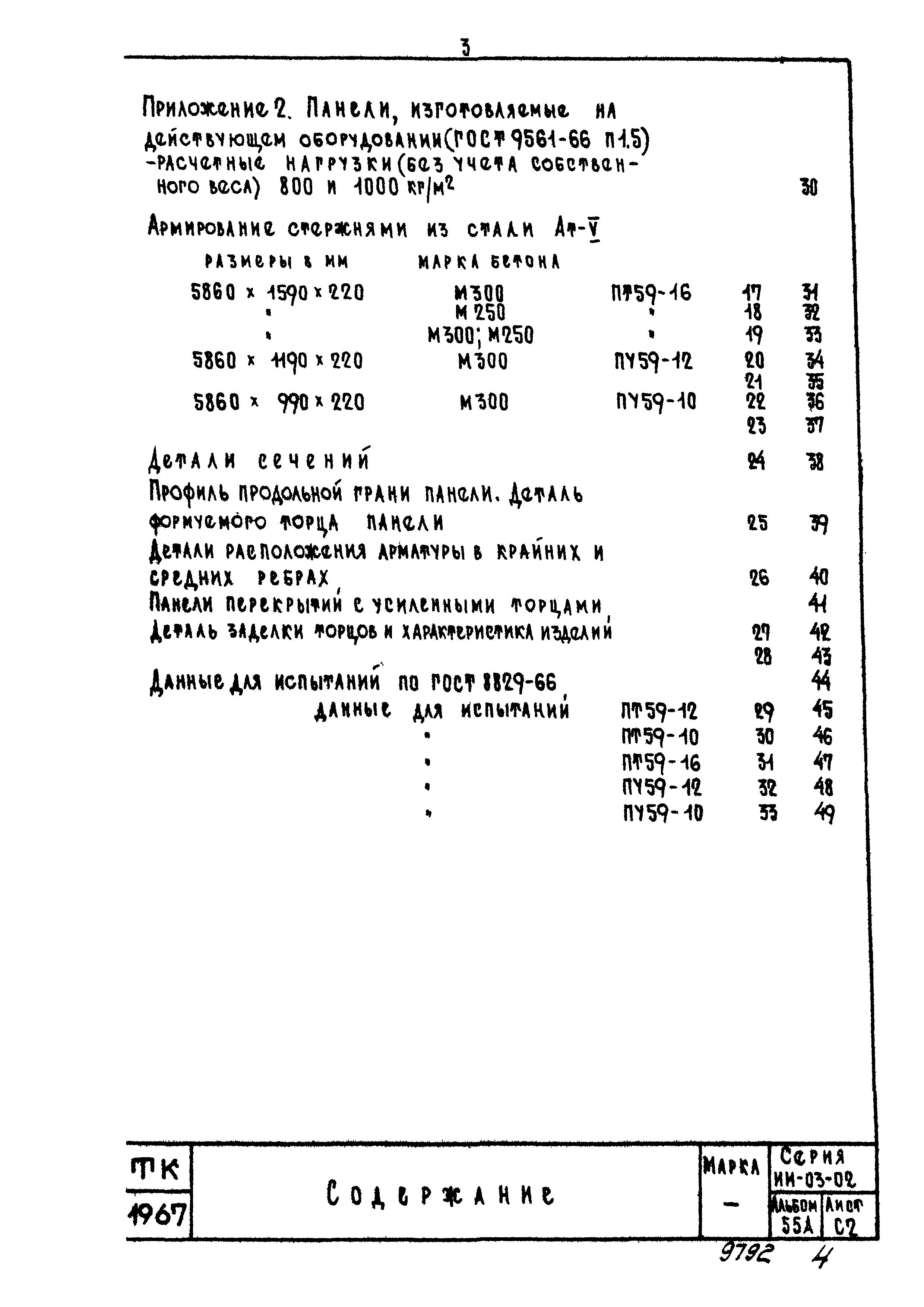 Серия ИИ-03-02