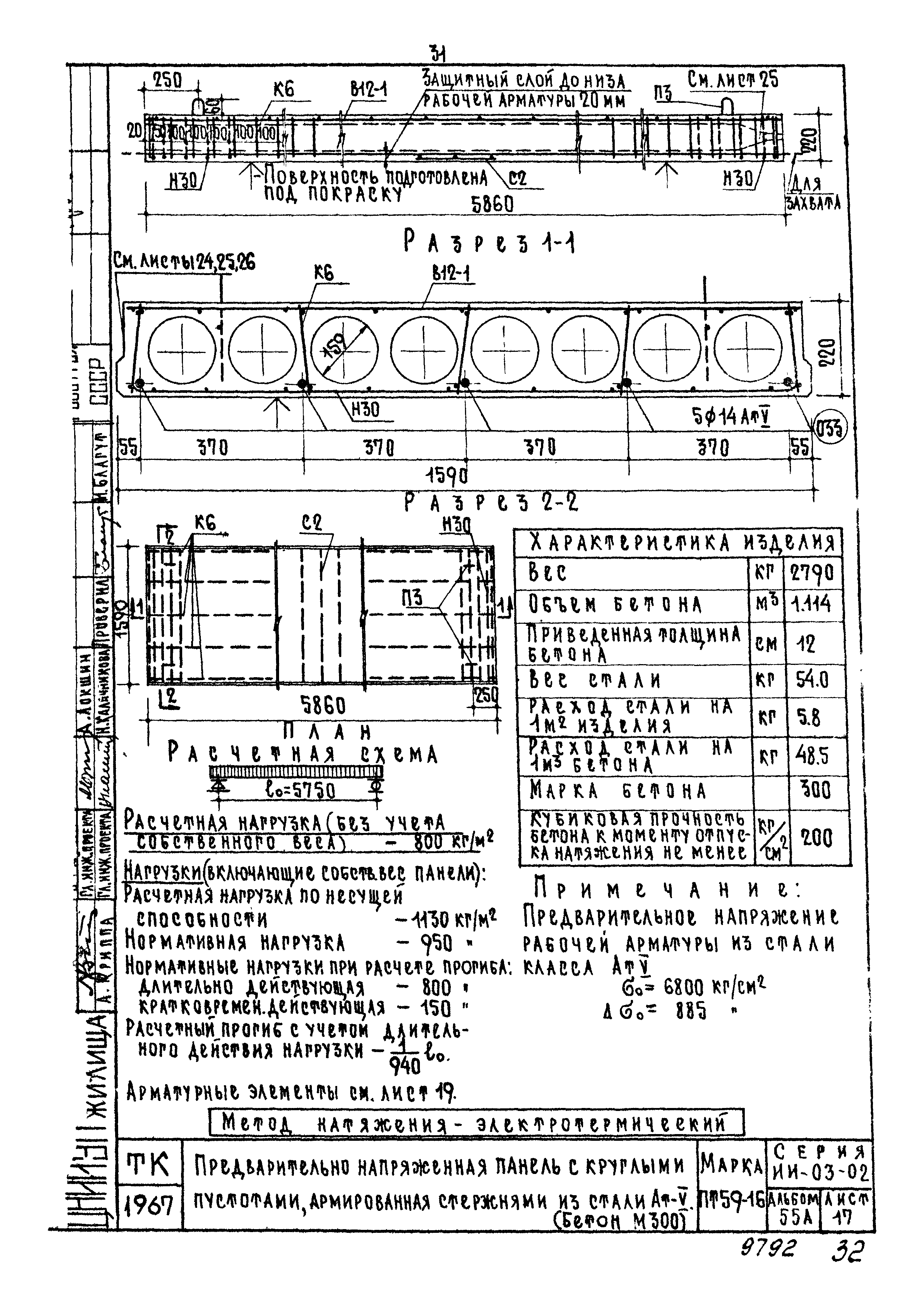 Серия ИИ-03-02