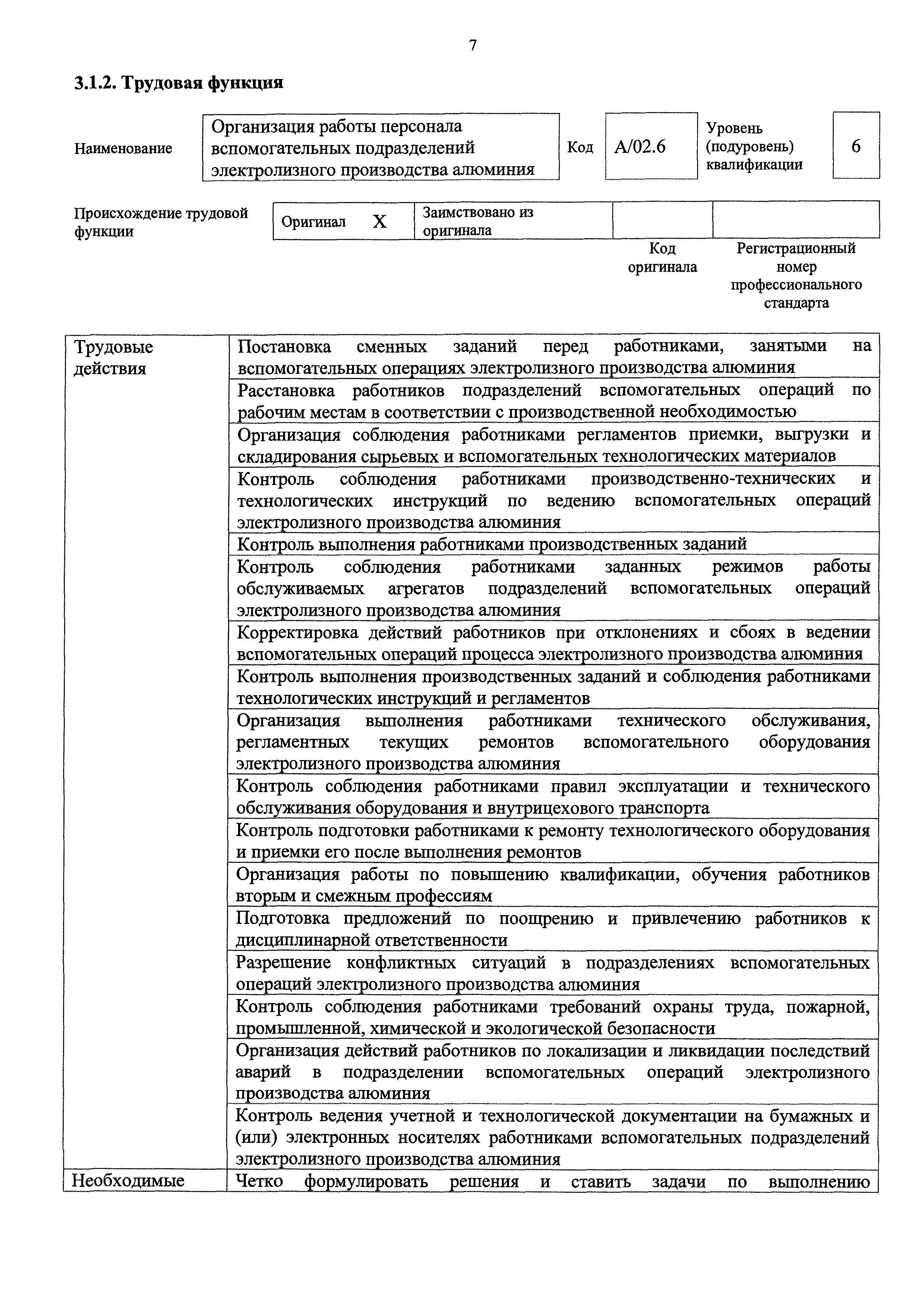 Приказ 113н